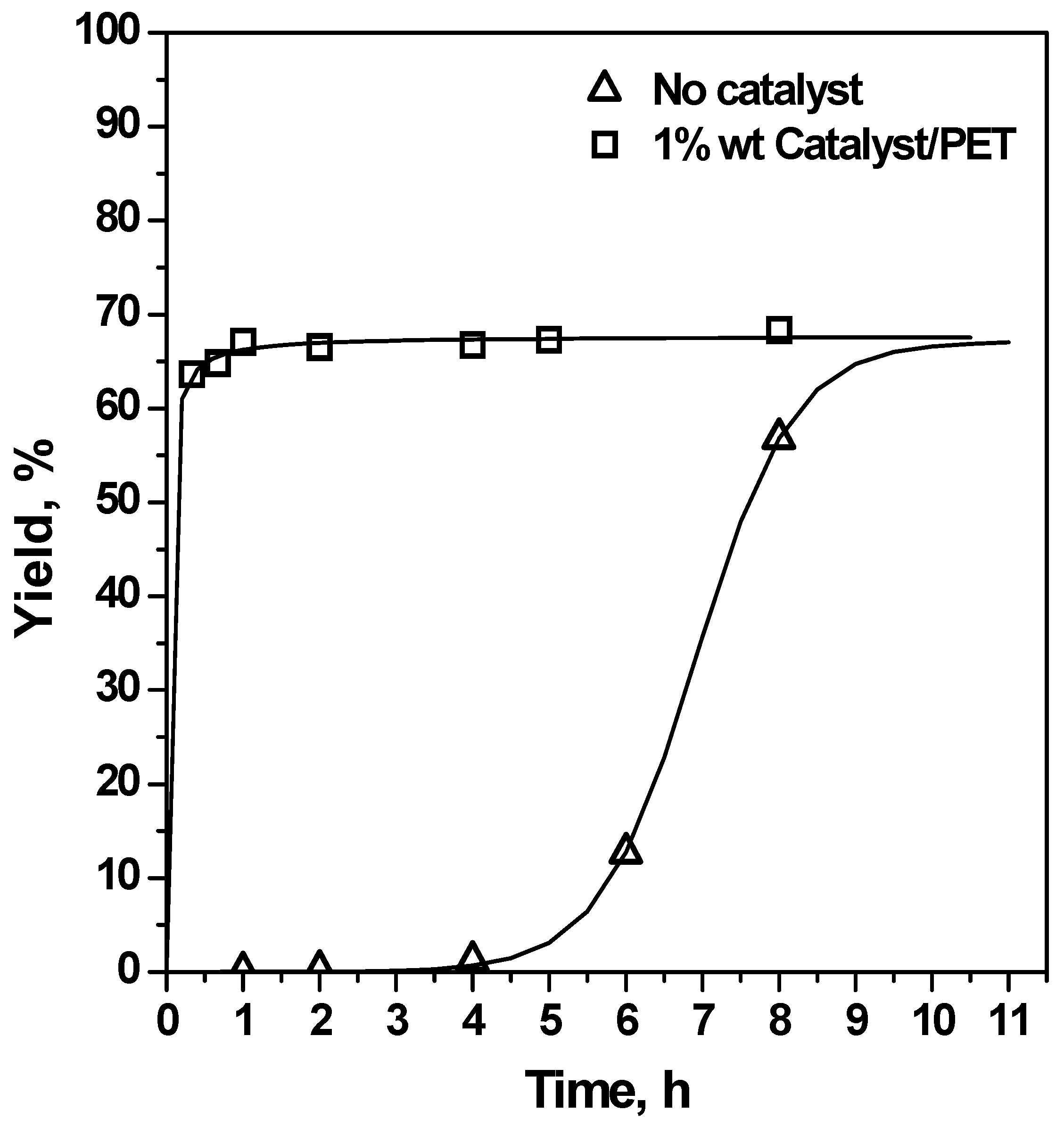 Polymers 15 04196 g004