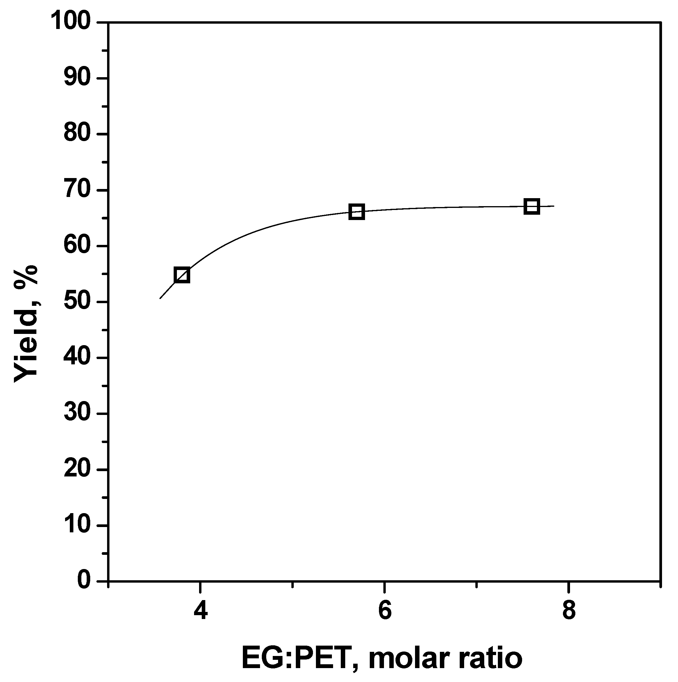 Polymers 15 04196 g006