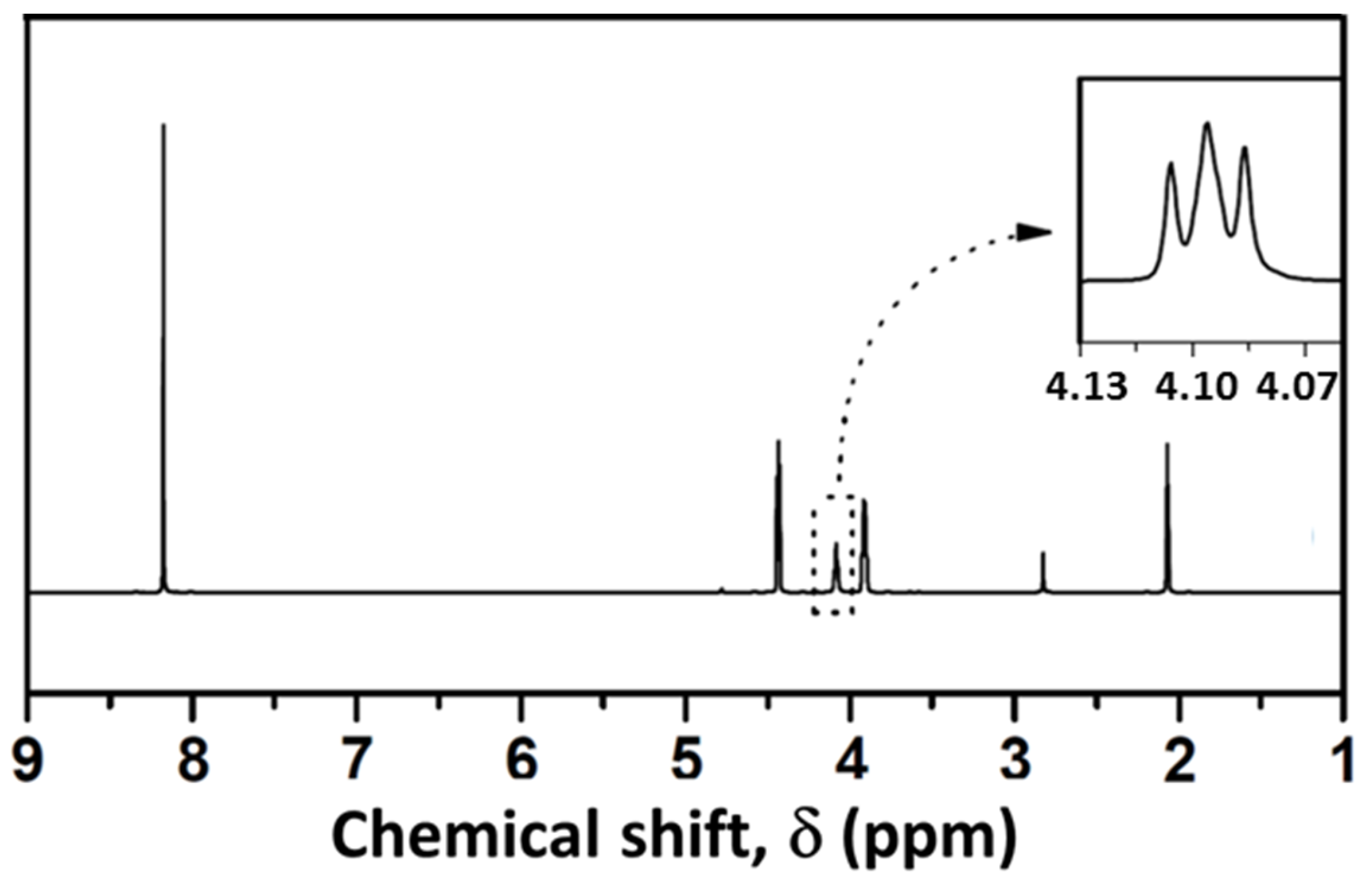 Polymers 15 04196 g008