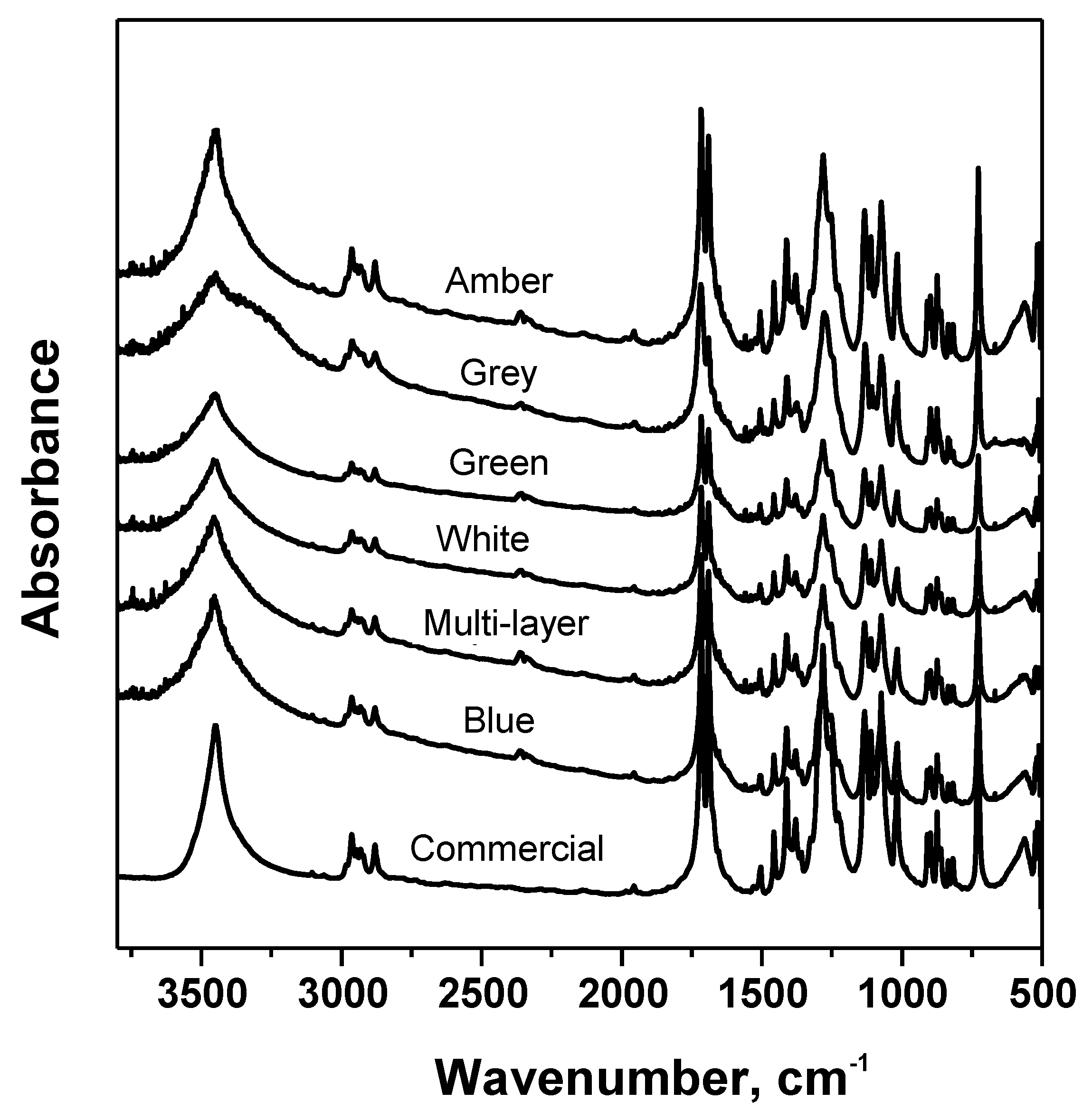 Polymers 15 04196 g009