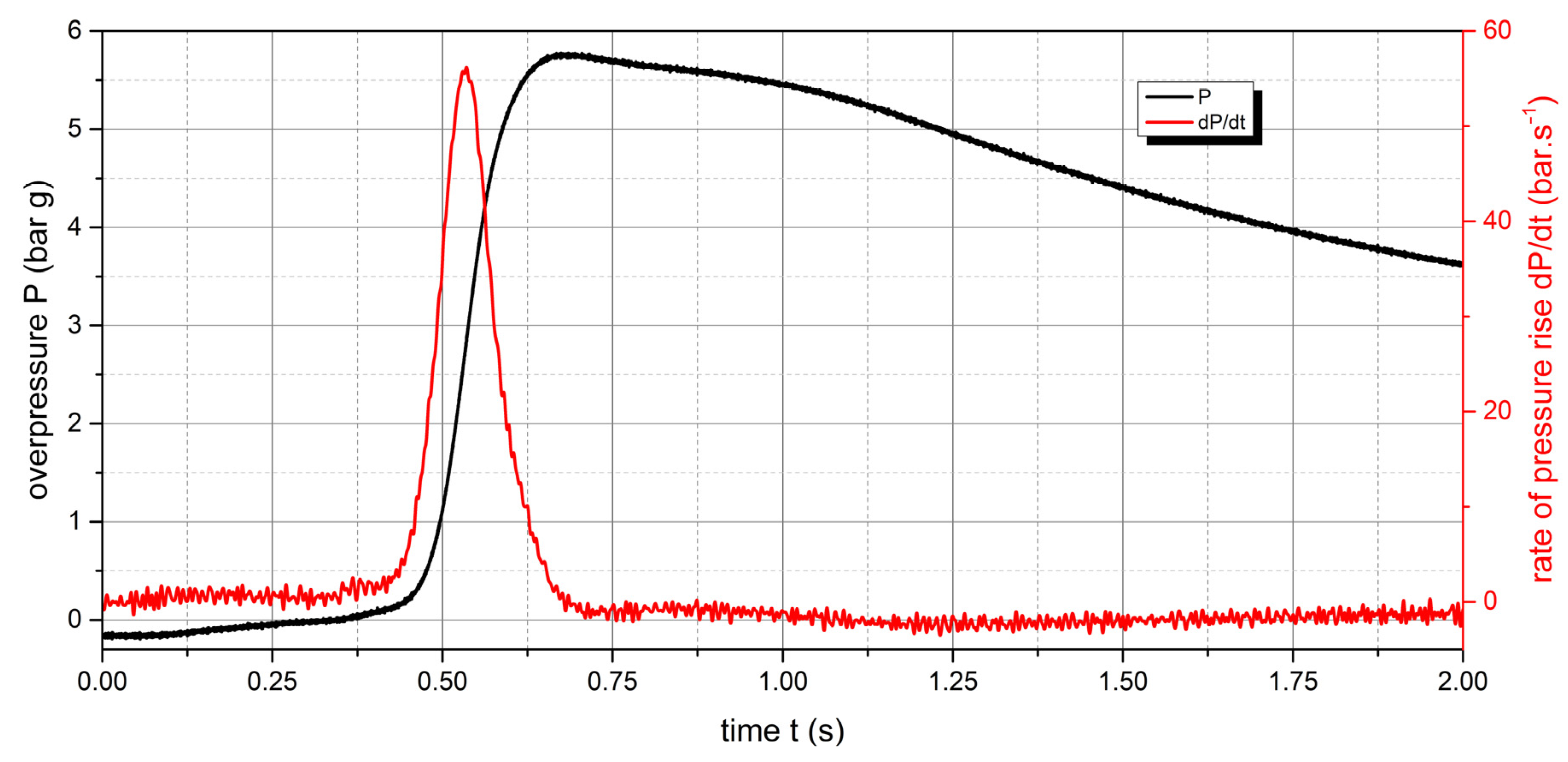 Polymers 15 04203 g013