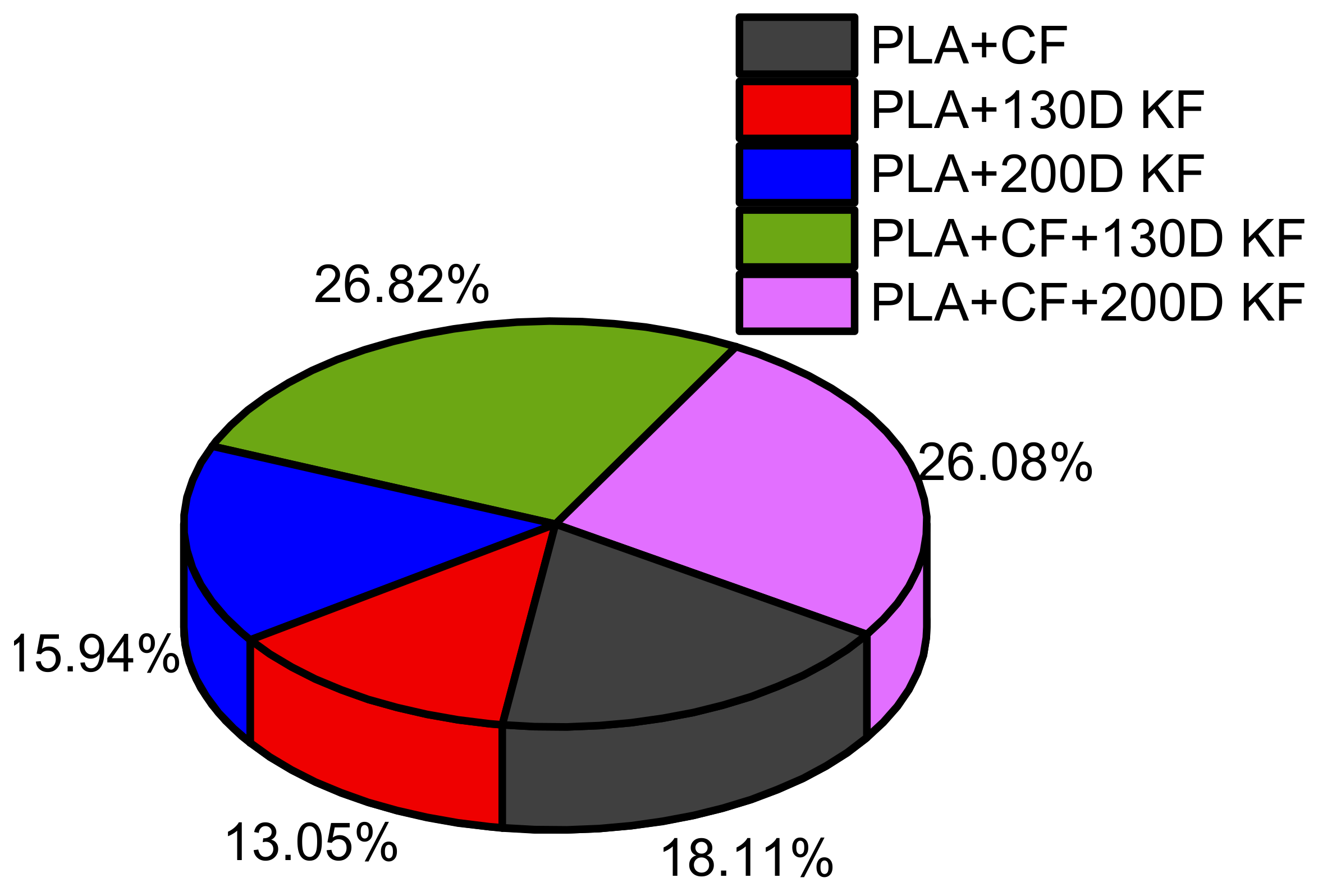 Polymers 15 04209 g008