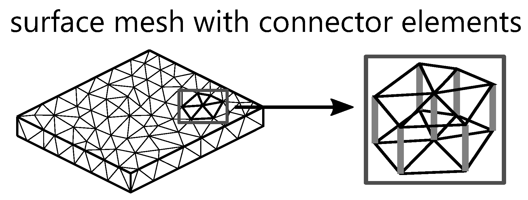 Polymers 15 04220 g005