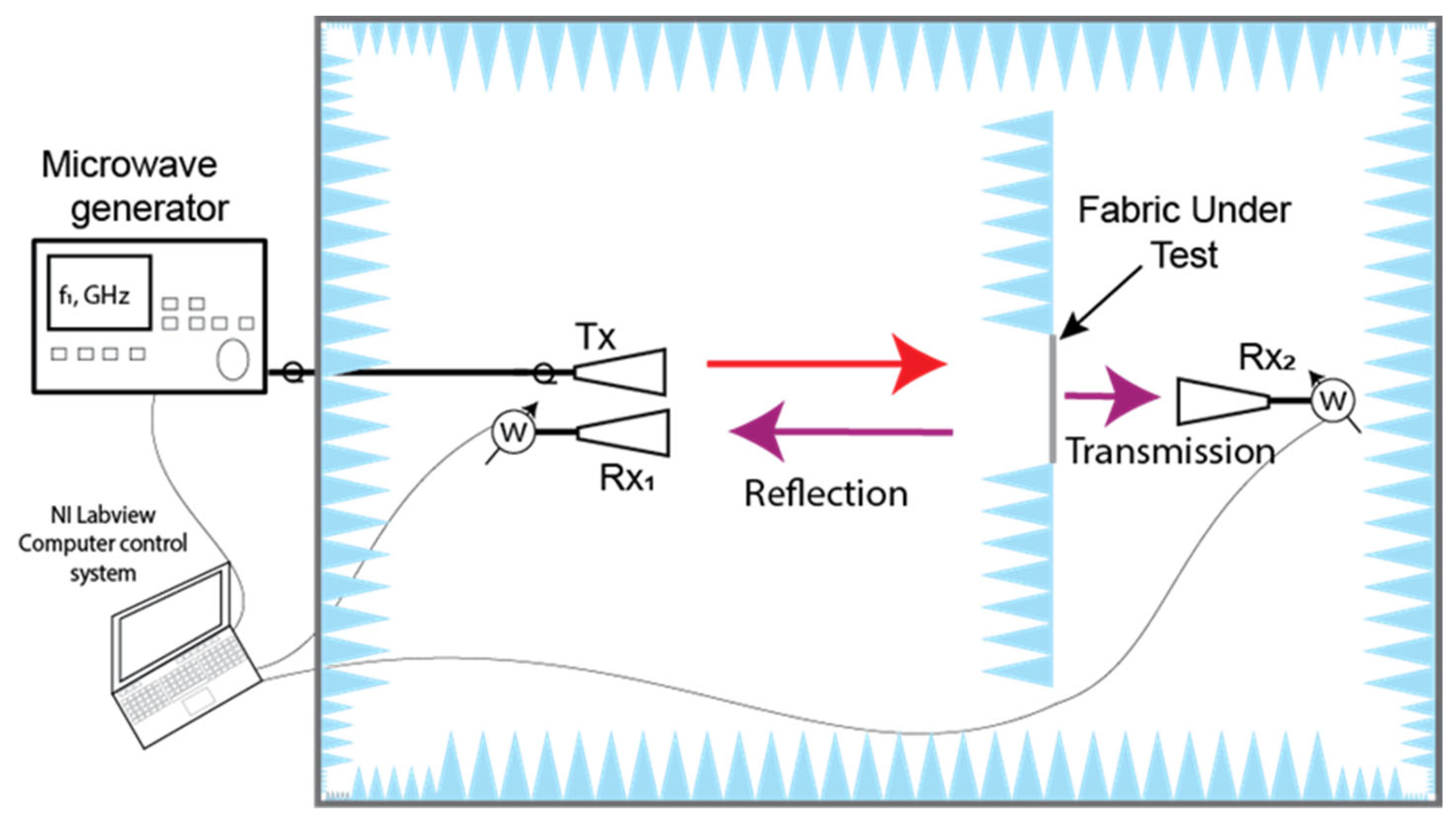 Polymers 15 04224 g002