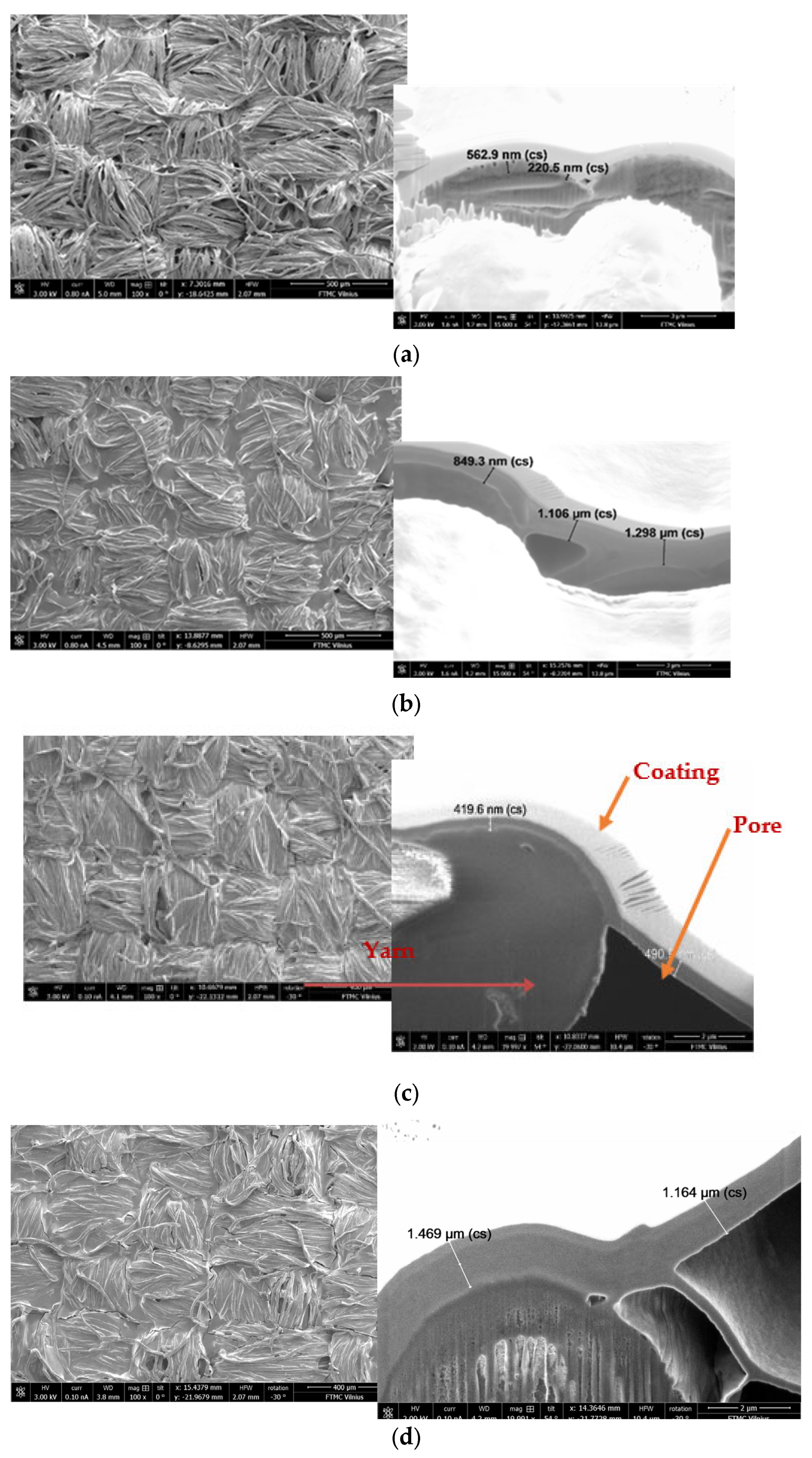 Polymers 15 04224 g011