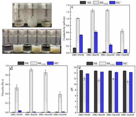 Polymers | Free Full-Text | Switchable Deep Eutectic Solvents for 