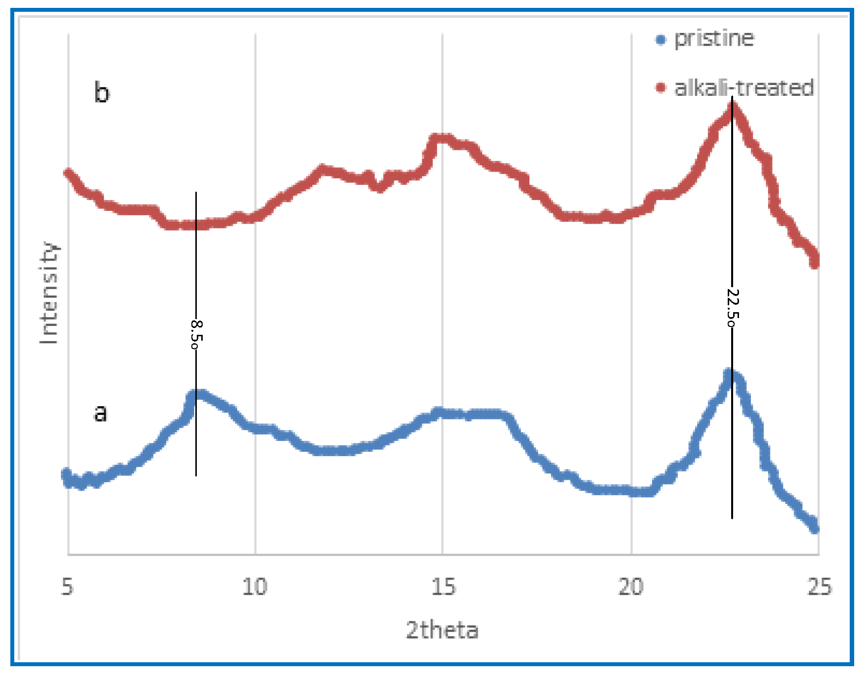 Polymers 15 04237 g004