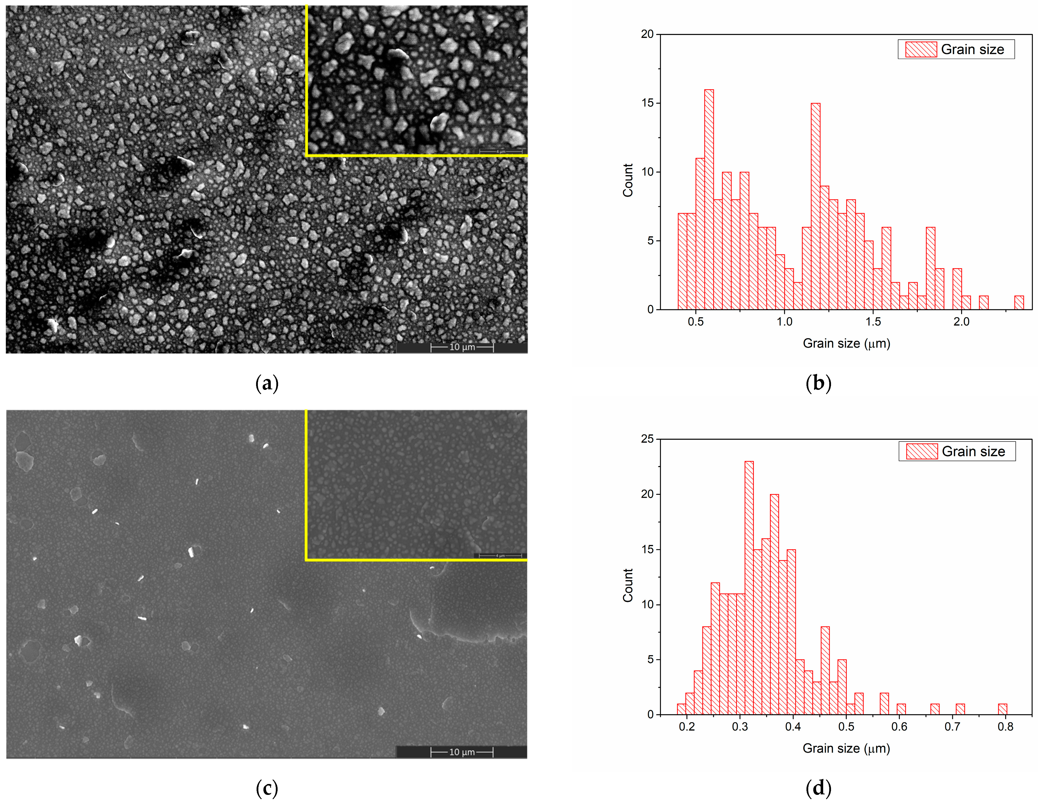 Polymers 15 04245 g002a