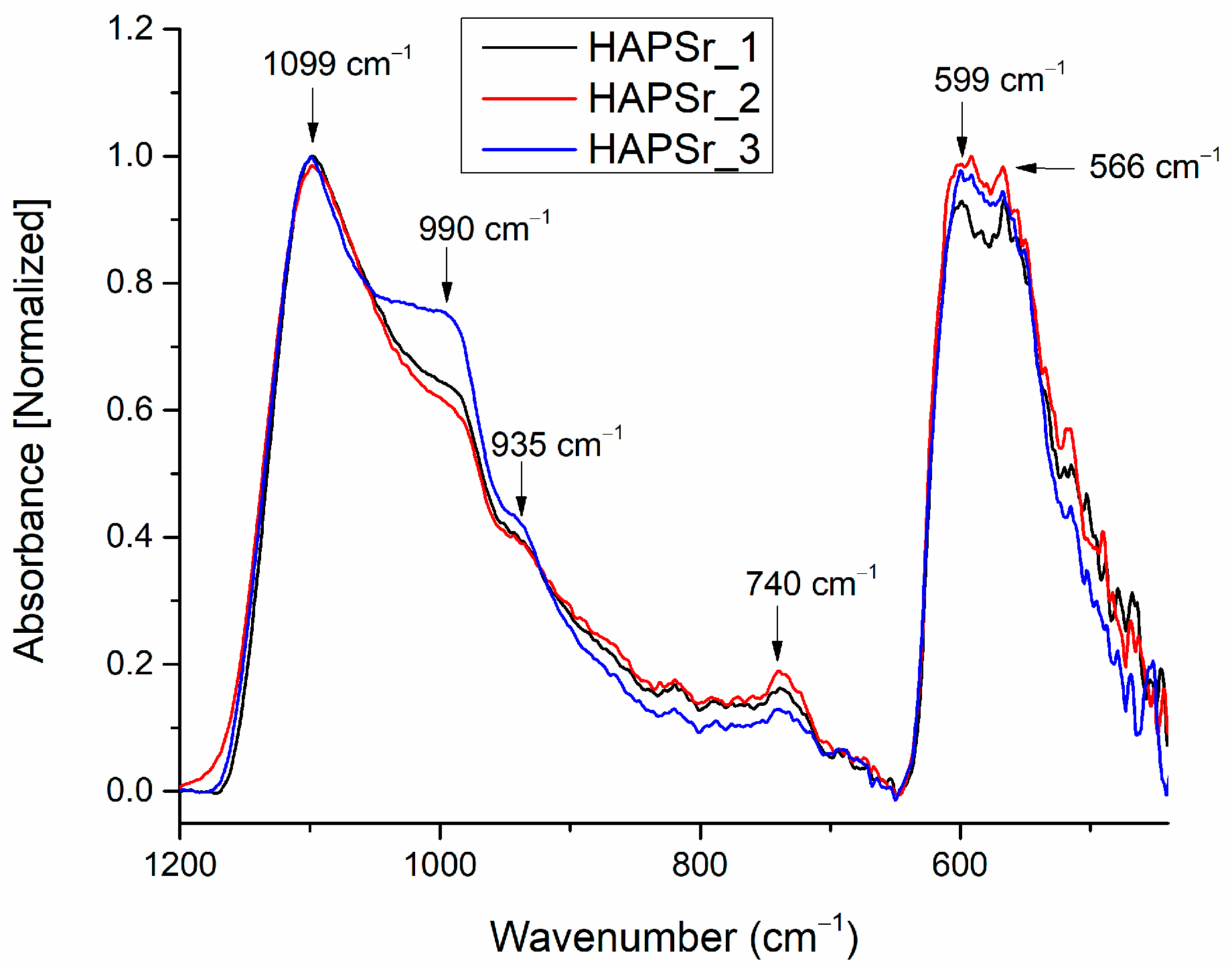 Polymers 15 04245 g007