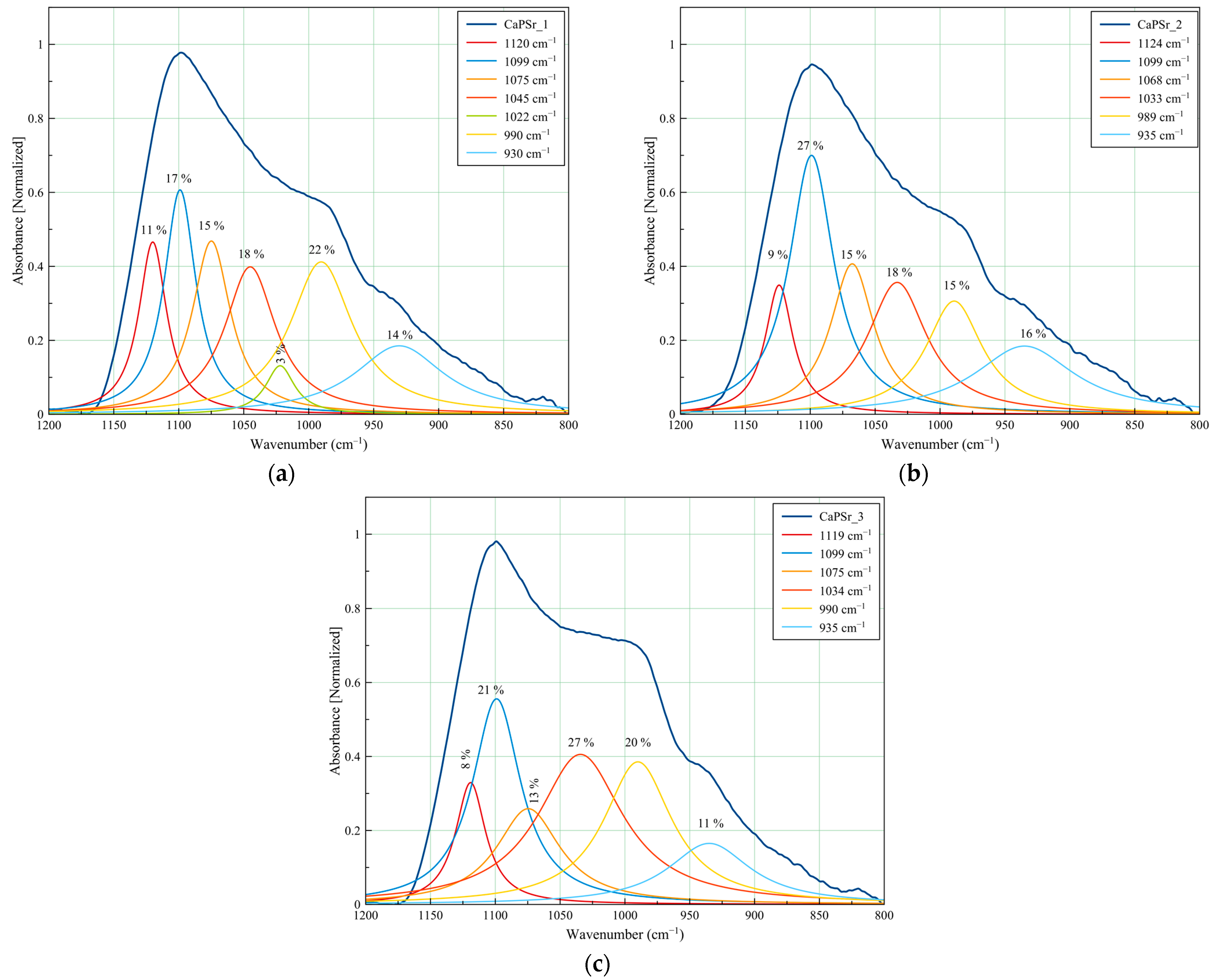 Polymers 15 04245 g009