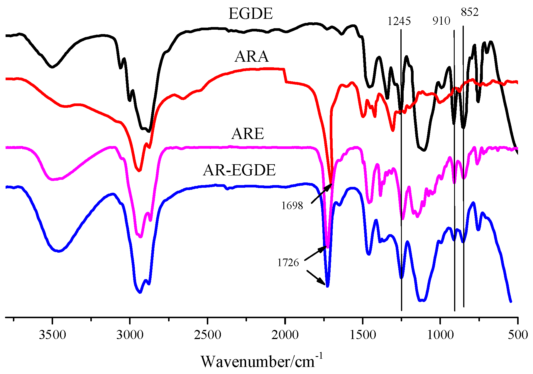 Polymers 15 04246 g004