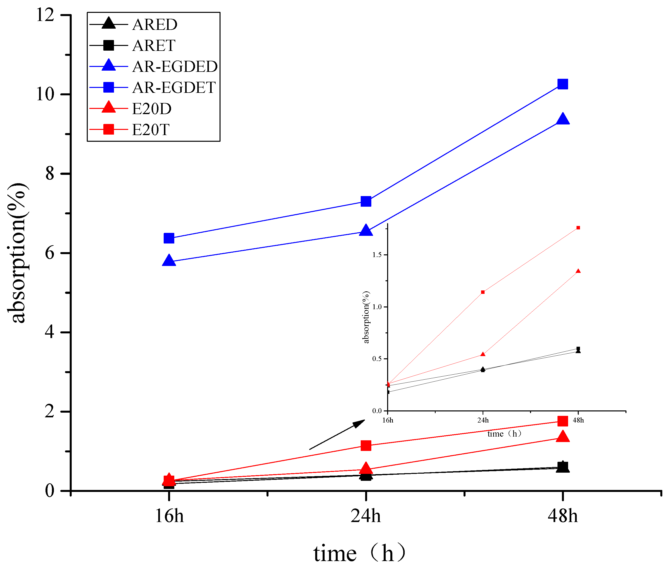 Polymers 15 04246 g006