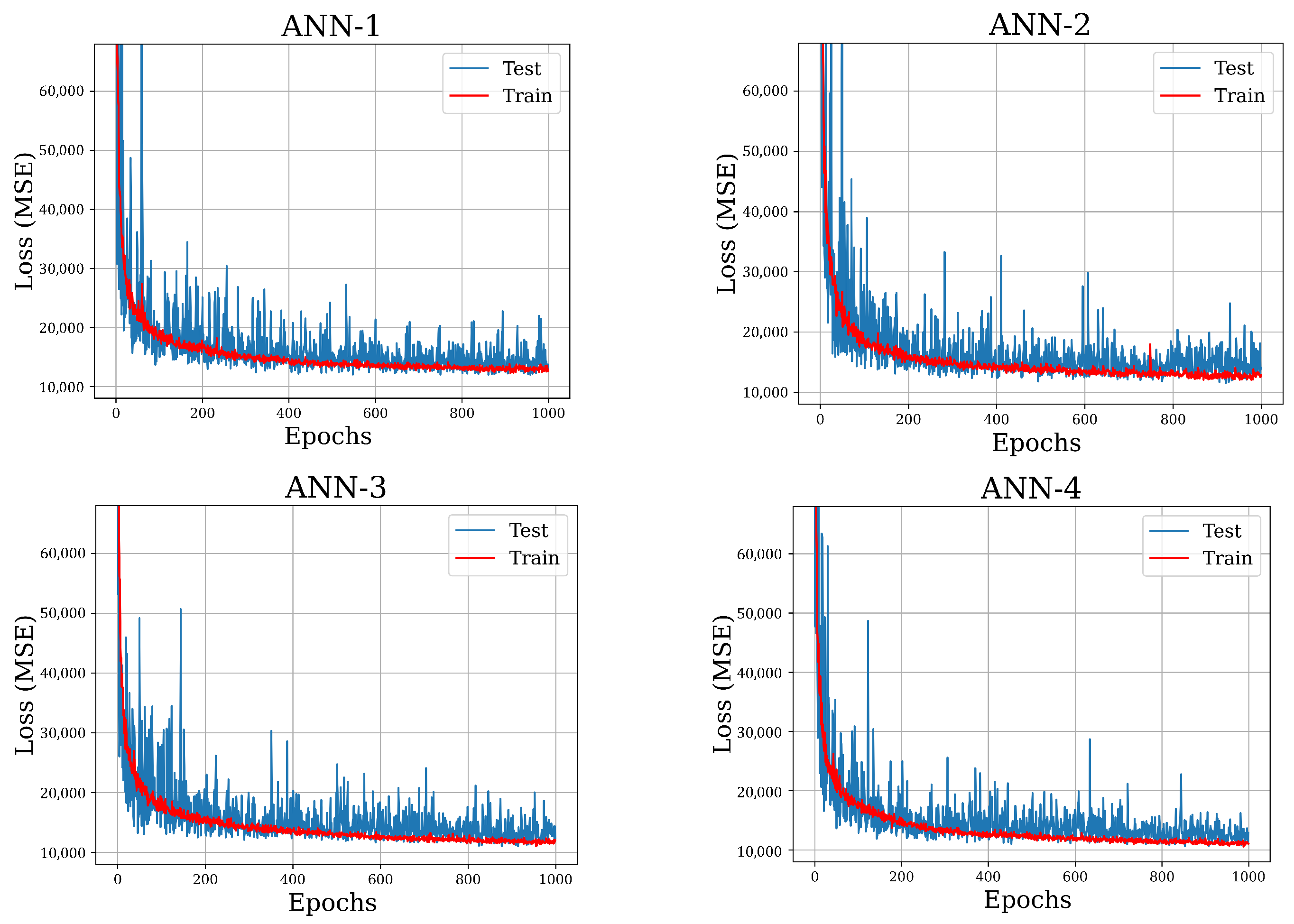 Polymers 15 04254 g007