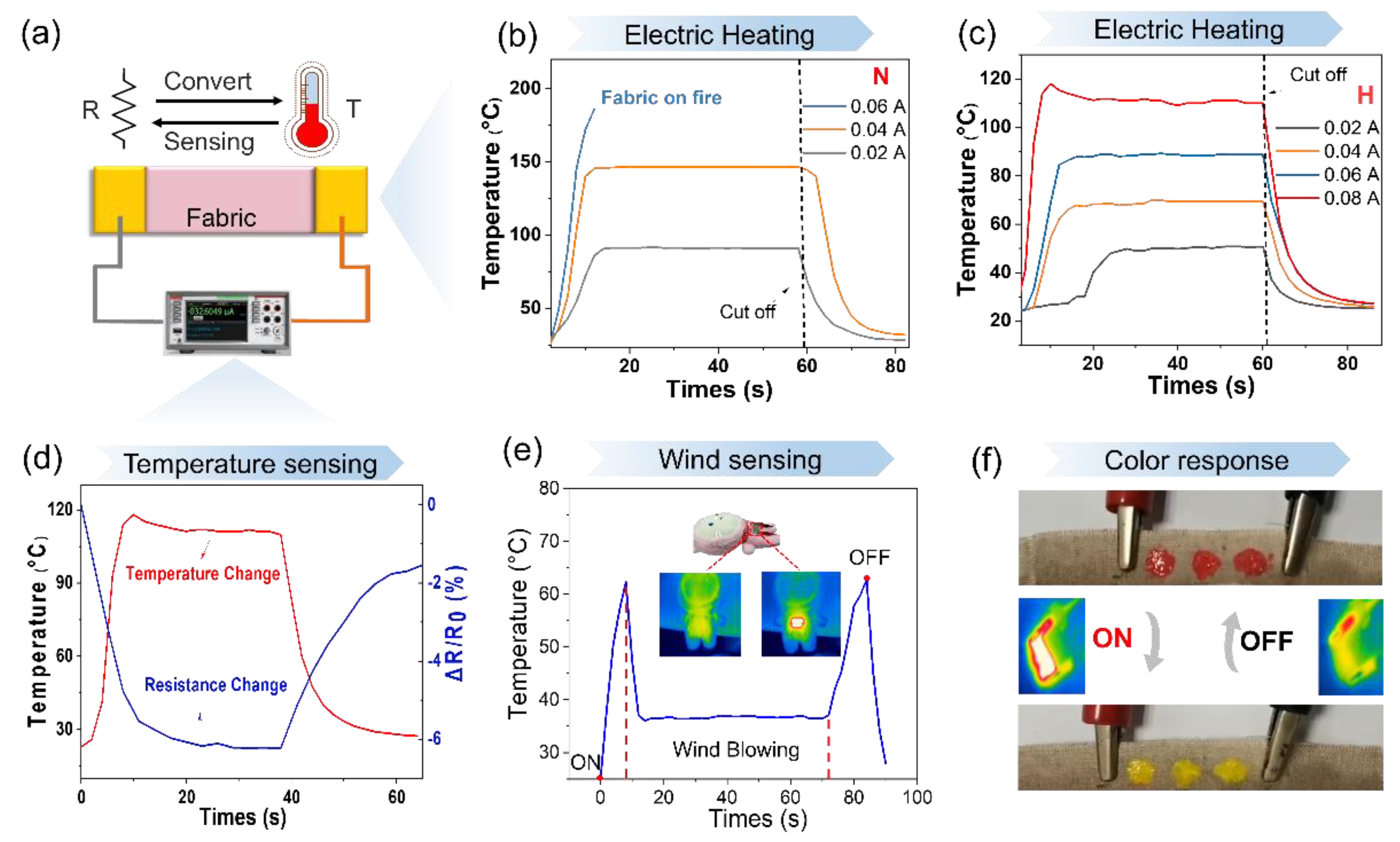 Polymers 15 04258 g006