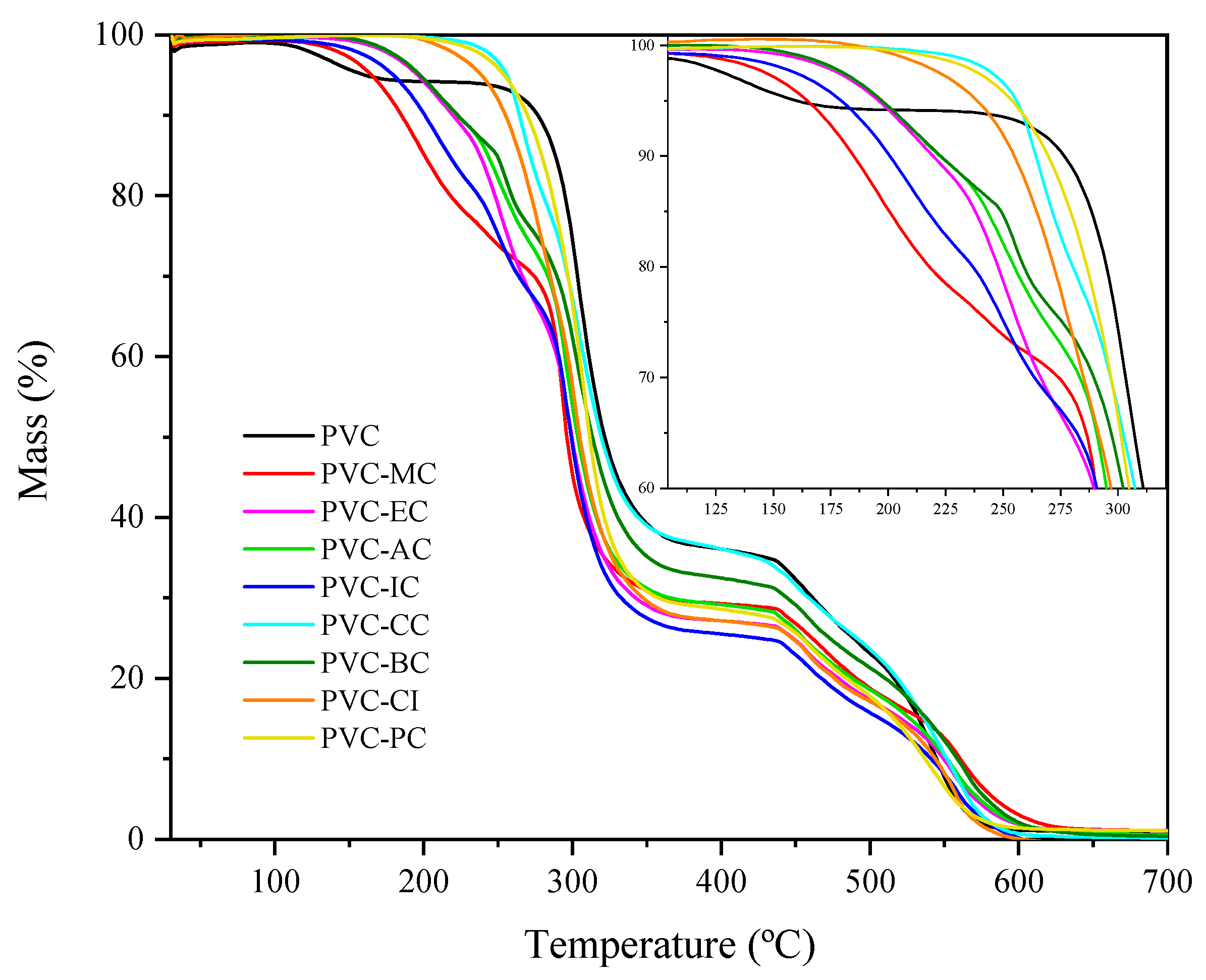 Polymers 15 04265 g002