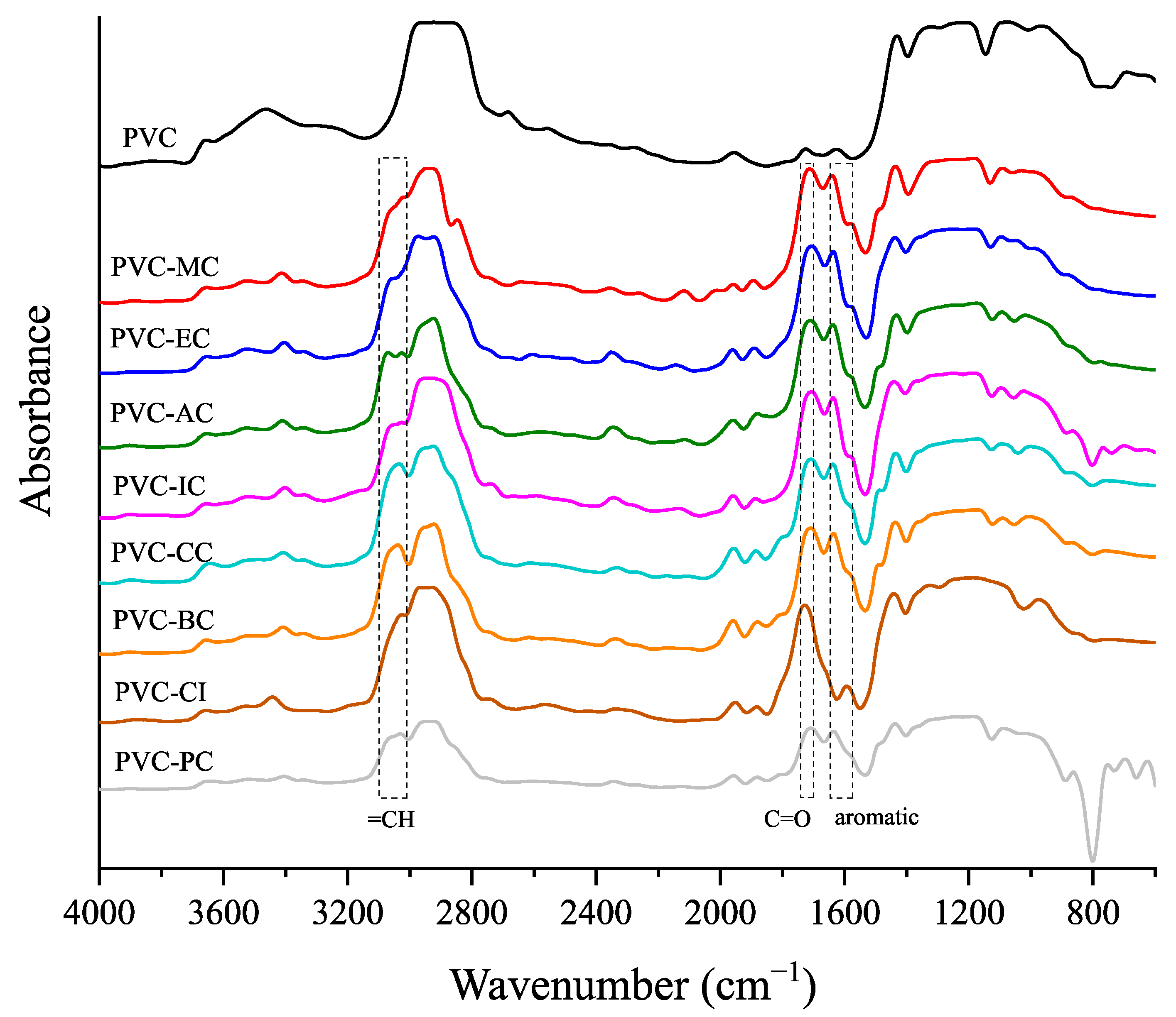 Polymers 15 04265 g004