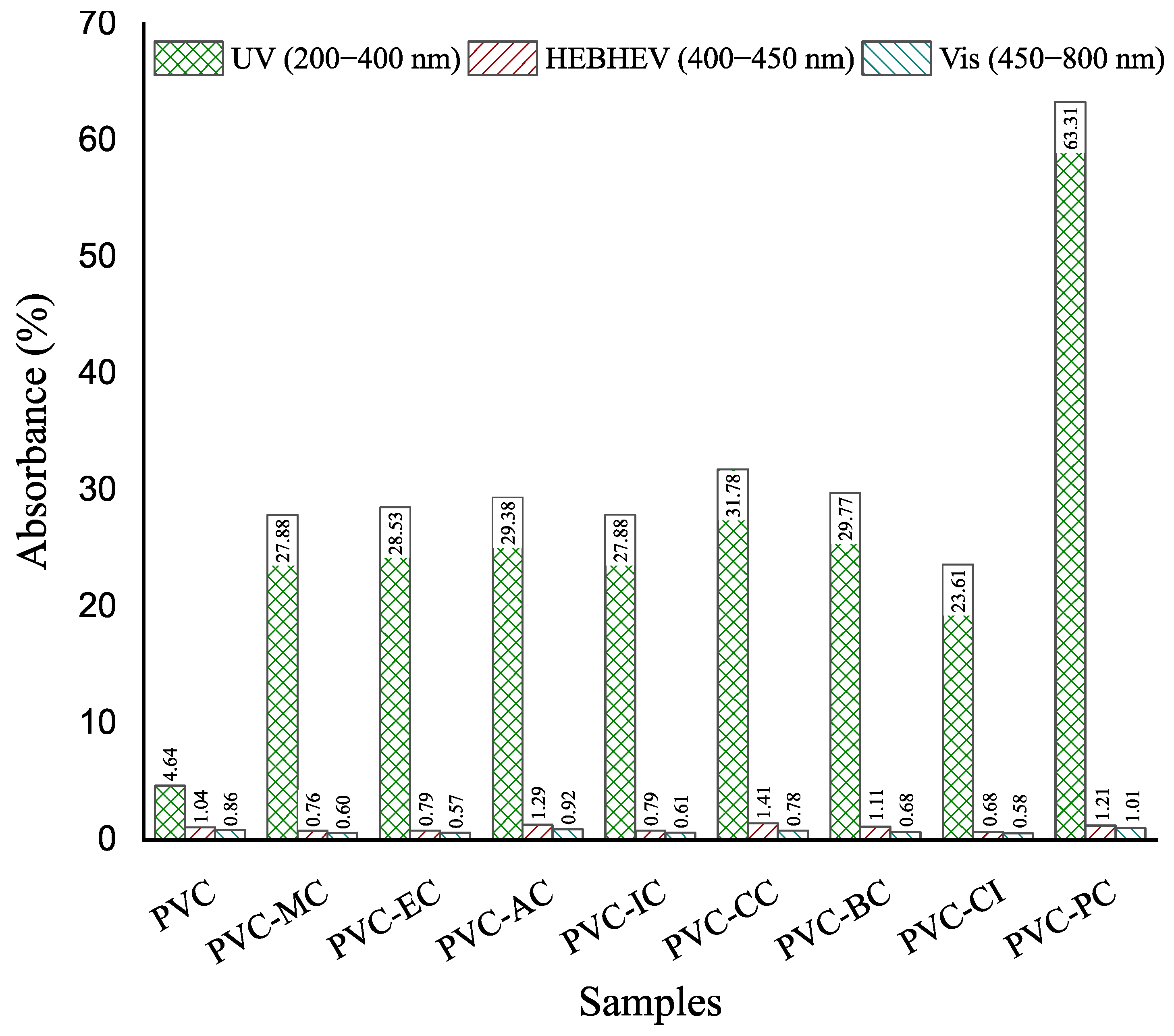 Polymers 15 04265 g007