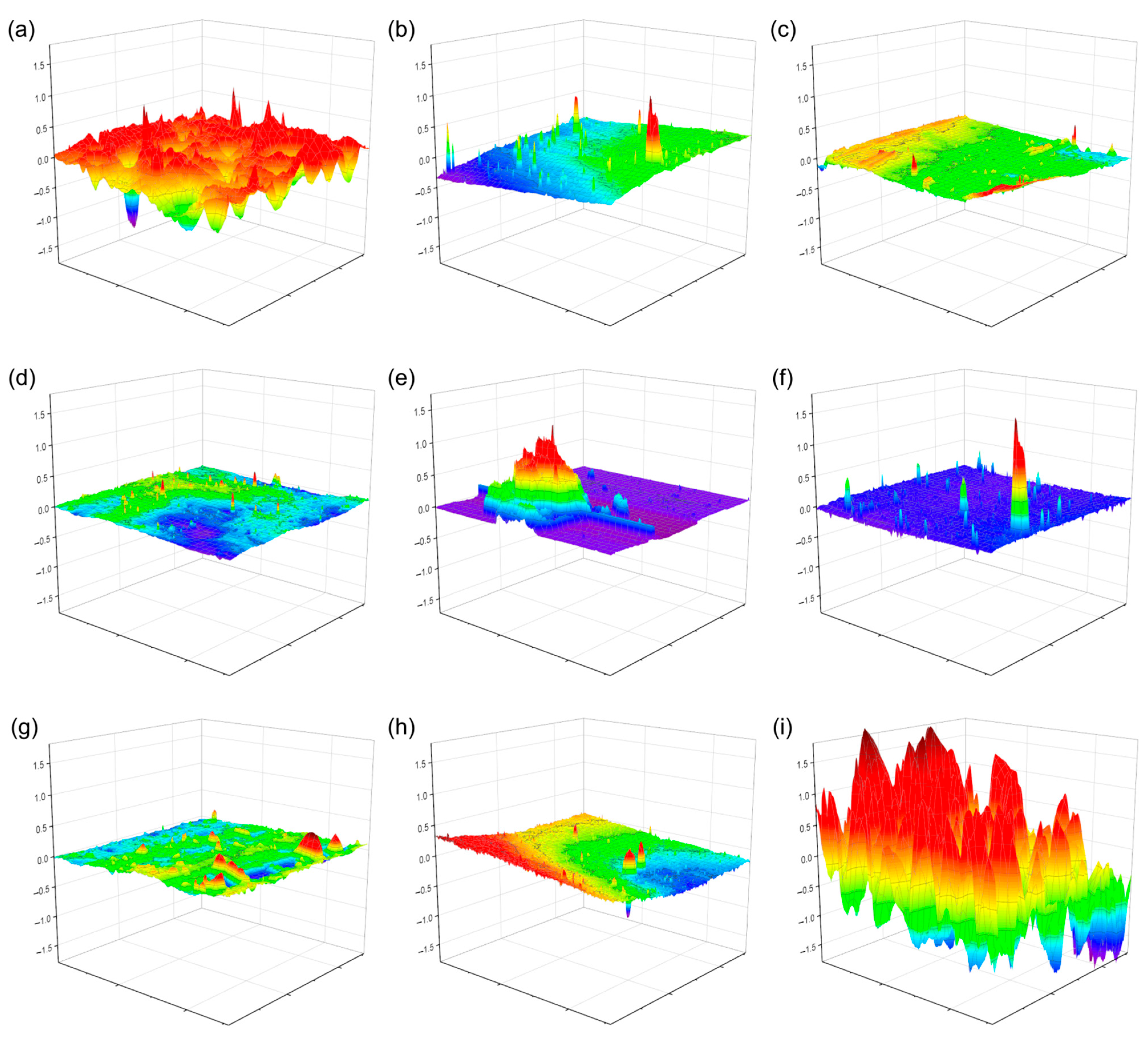 Polymers 15 04265 g008