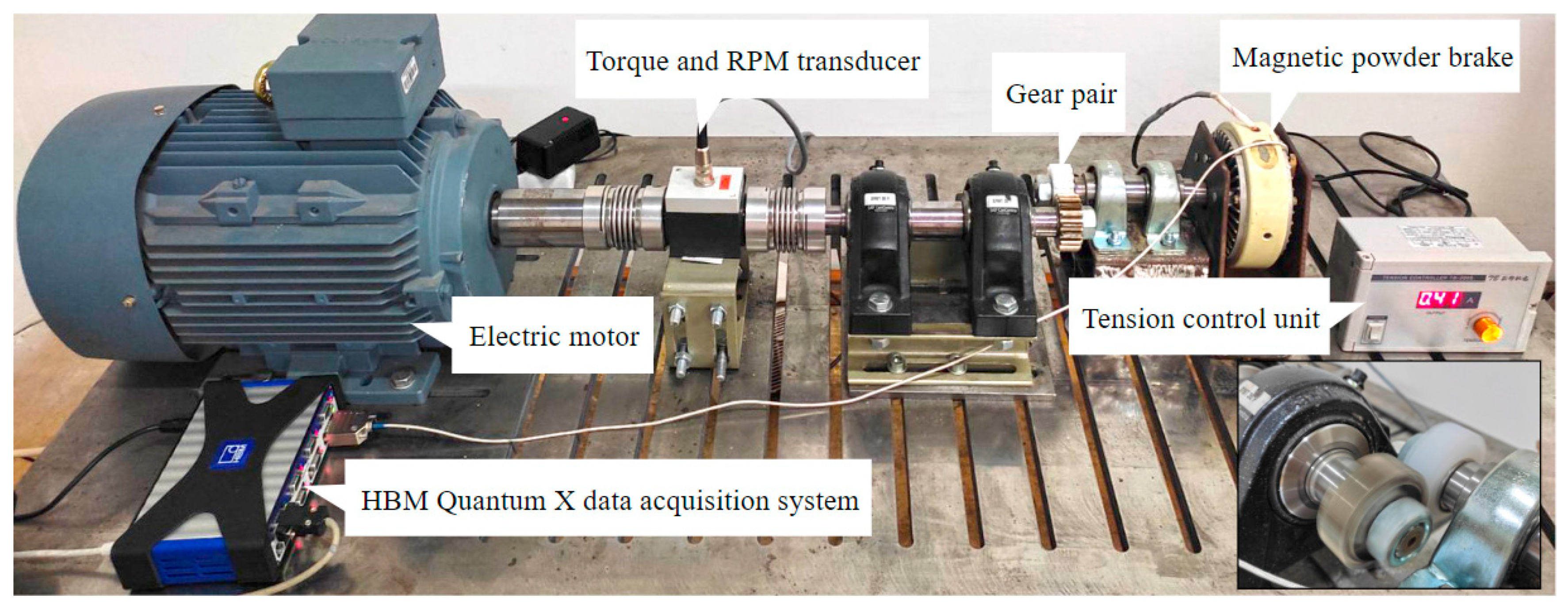 Boston Gear Rack,Steel,12 Pitch: Rack And Pinion Gears: :  Industrial & Scientific