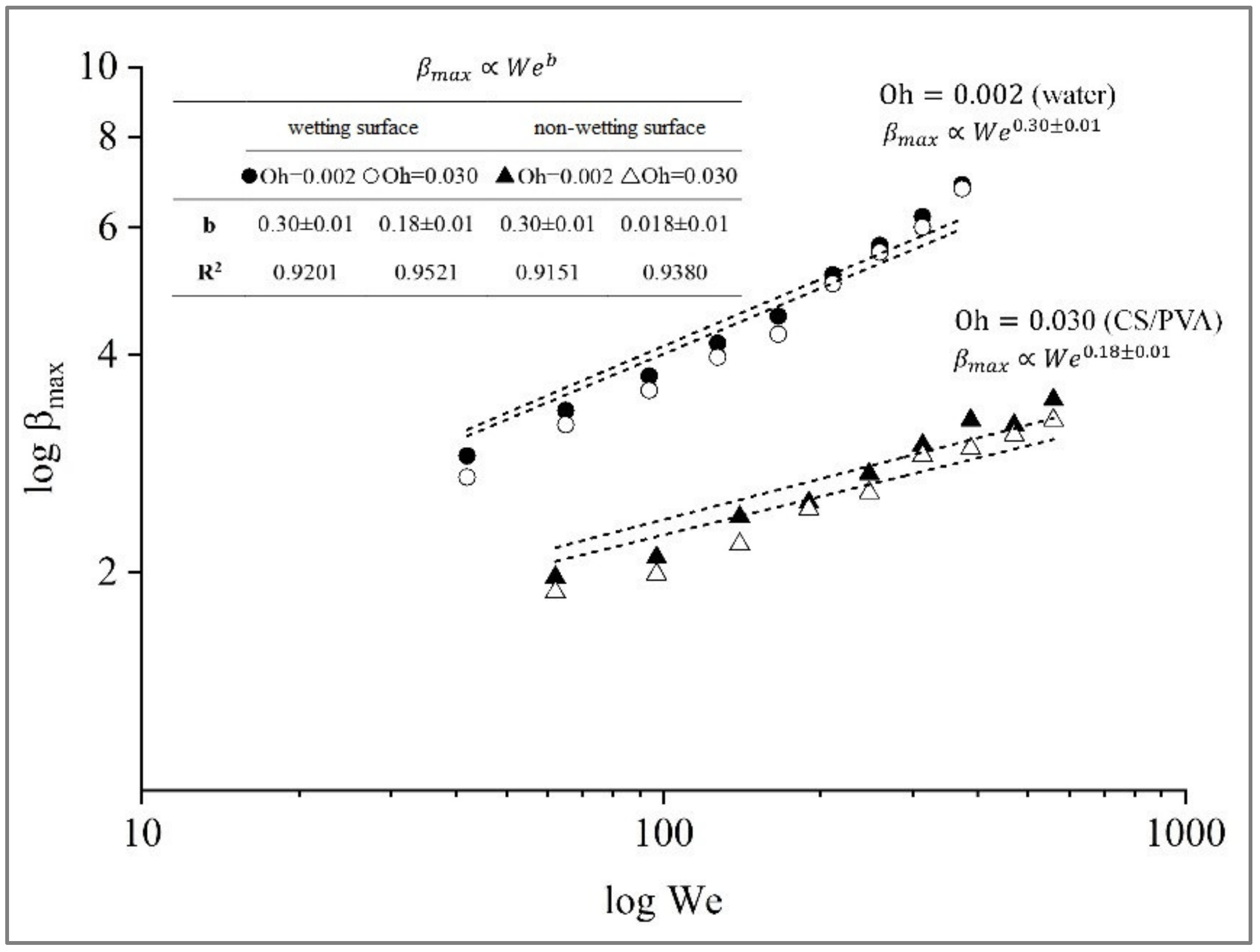 Polymers 15 04277 g006