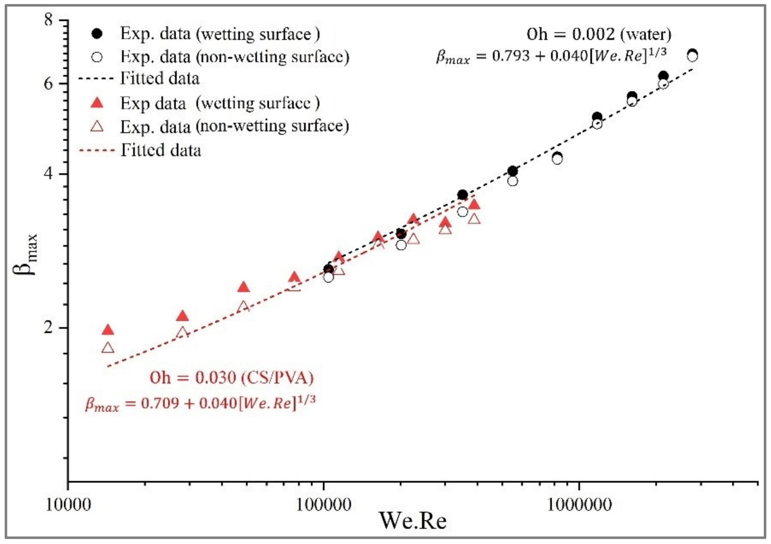 Polymers 15 04277 g007