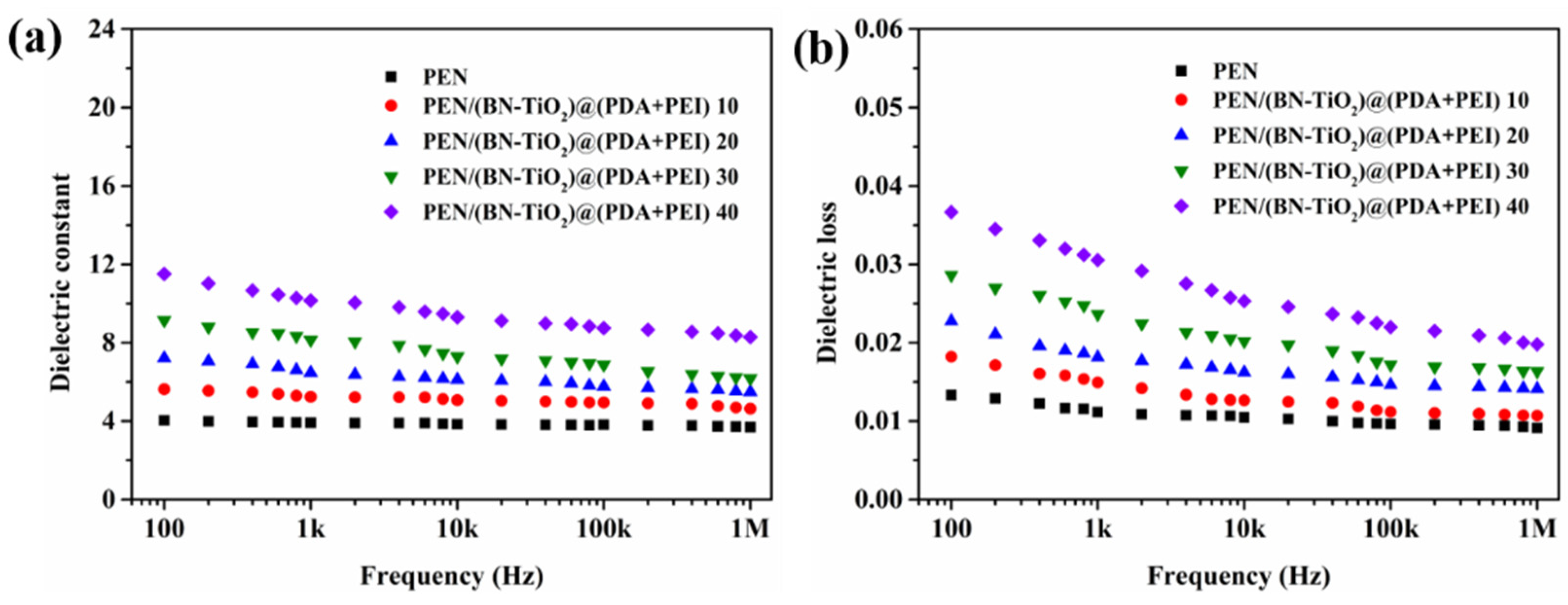 Polymers 15 04279 g011