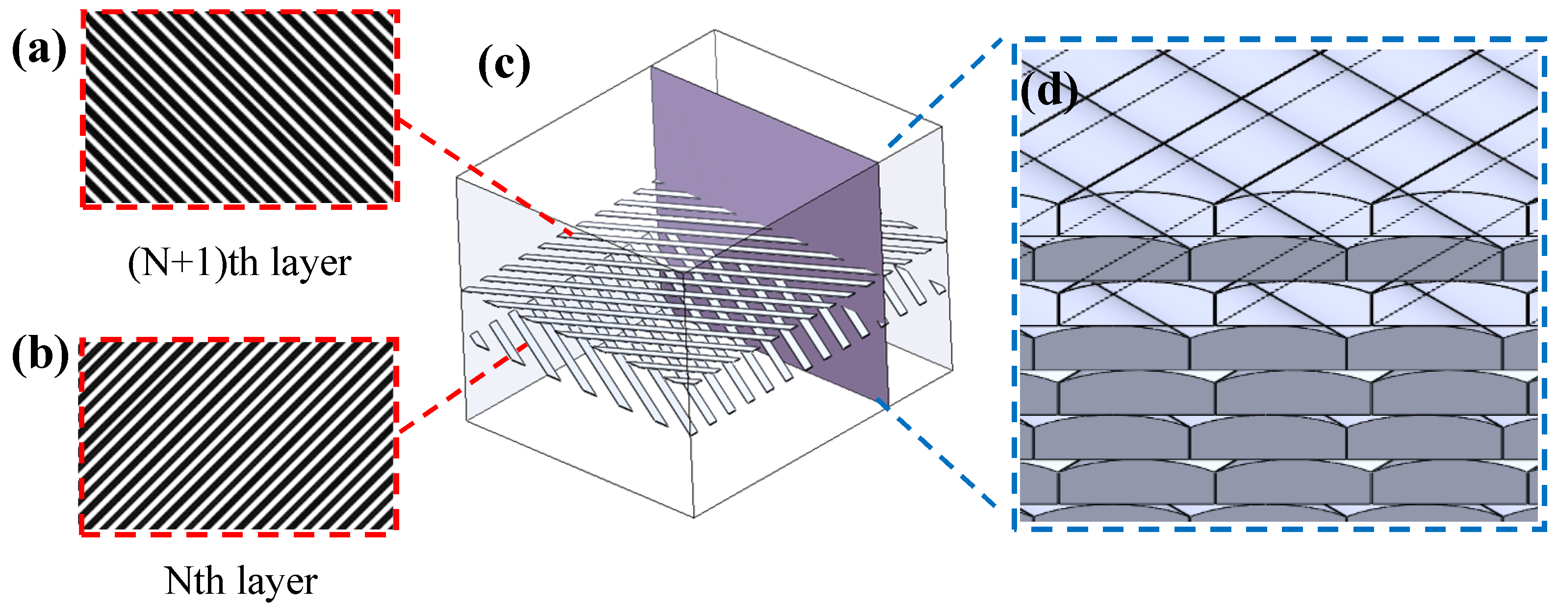 Polymers 15 04283 g008