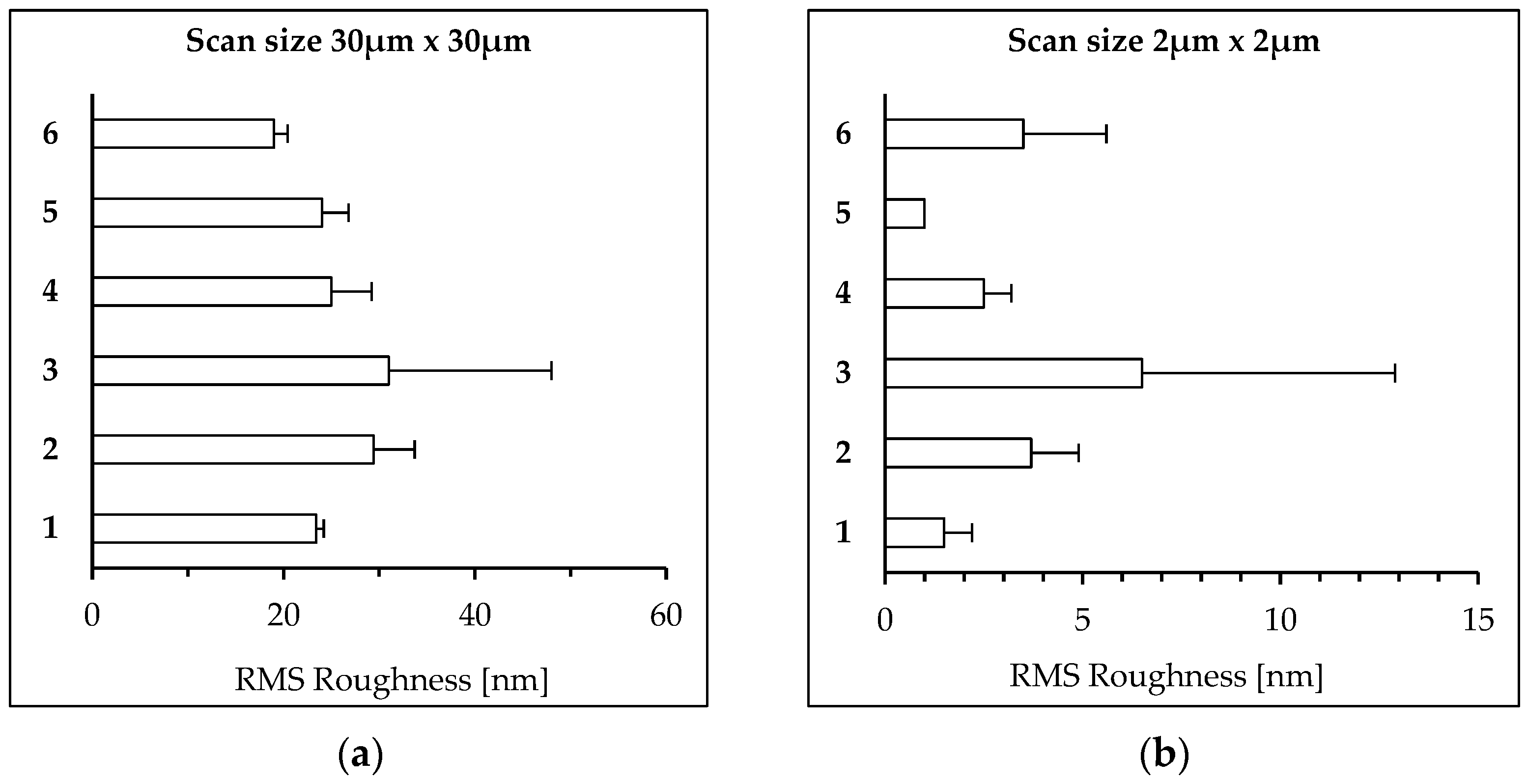 Polymers 15 04289 g003 Polymers 15 04289 g003