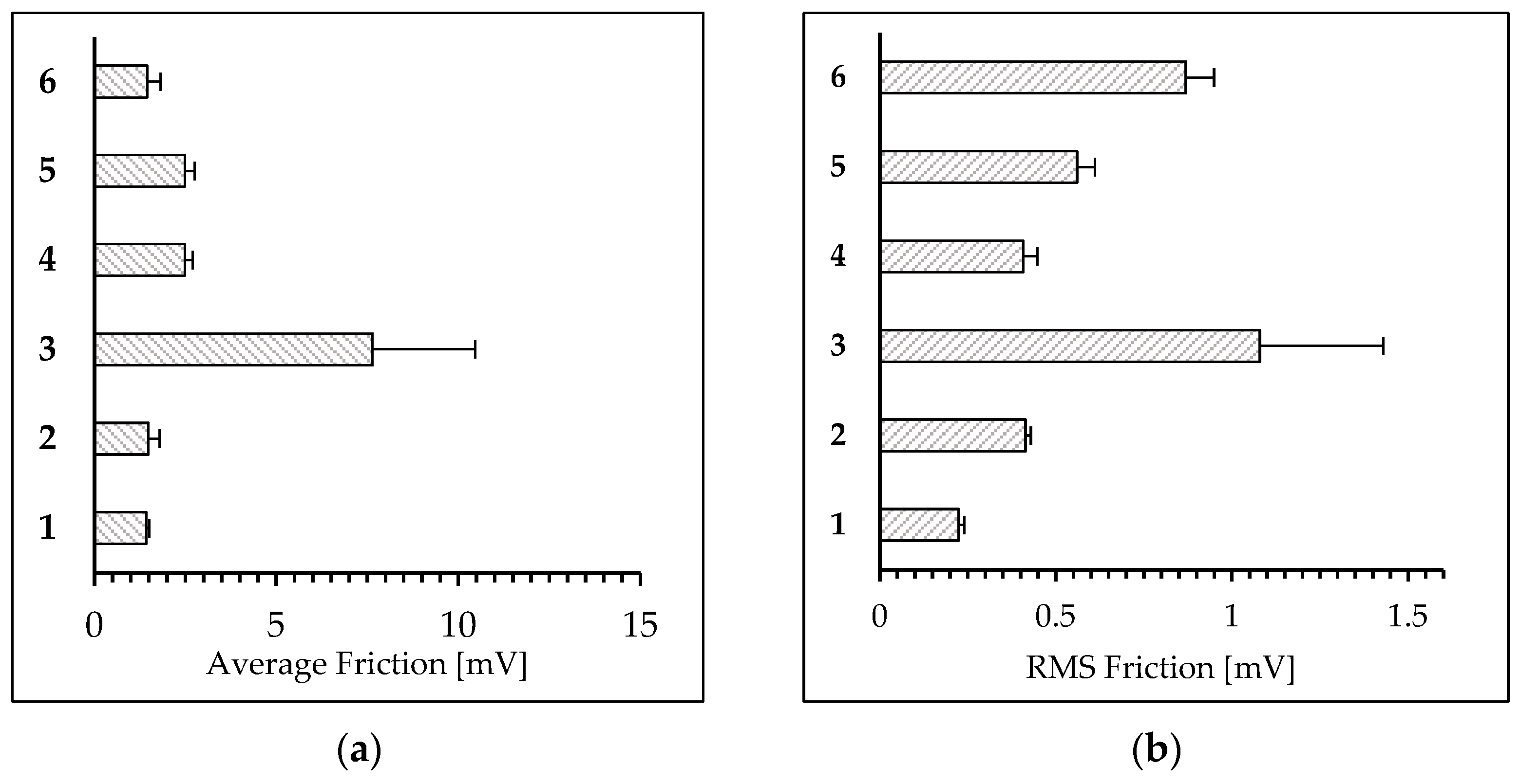 Polymers 15 04289 g004 Polymers 15 04289 g004