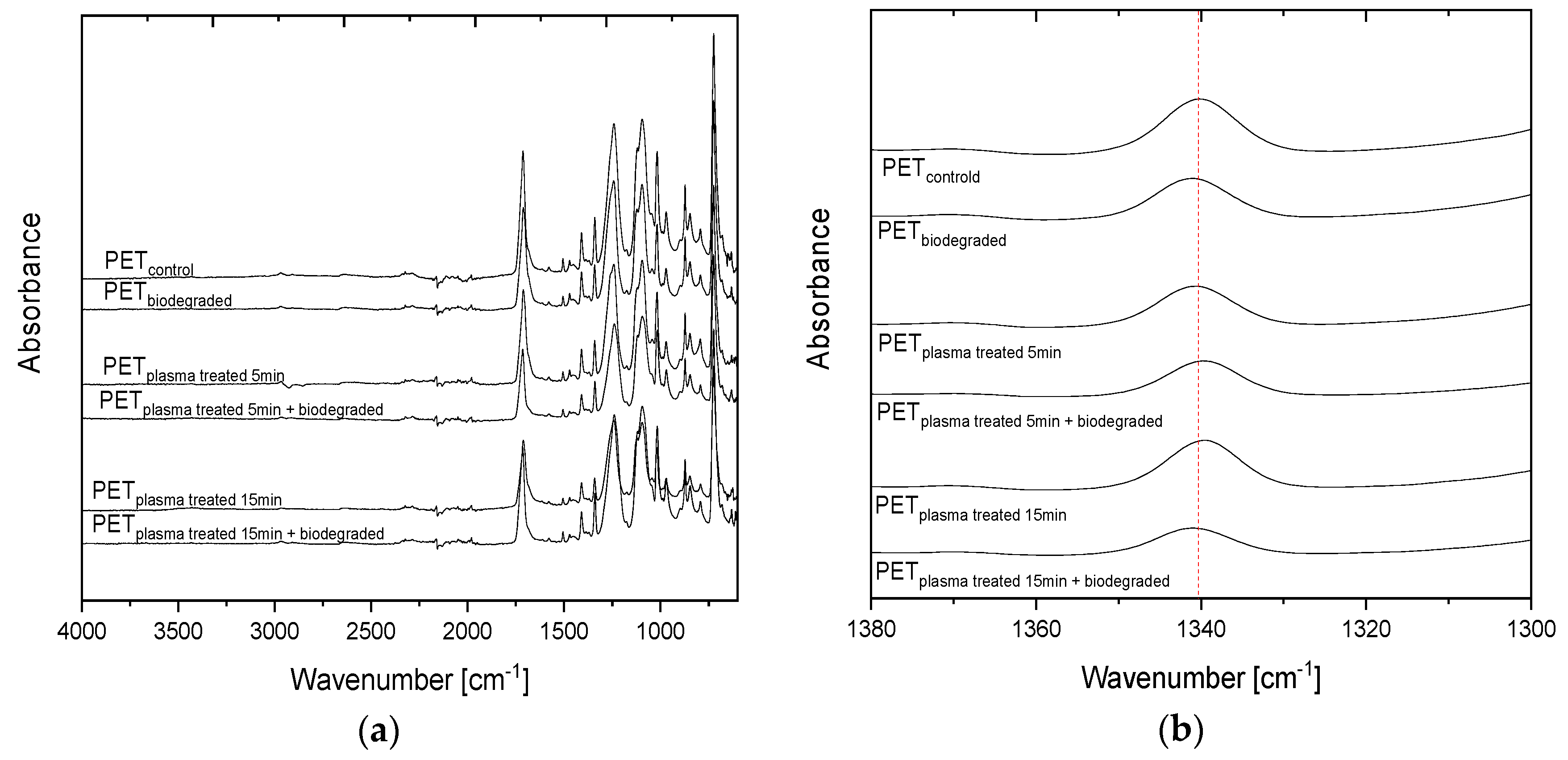 Polymers 15 04289 g006 Polymers 15 04289 g006