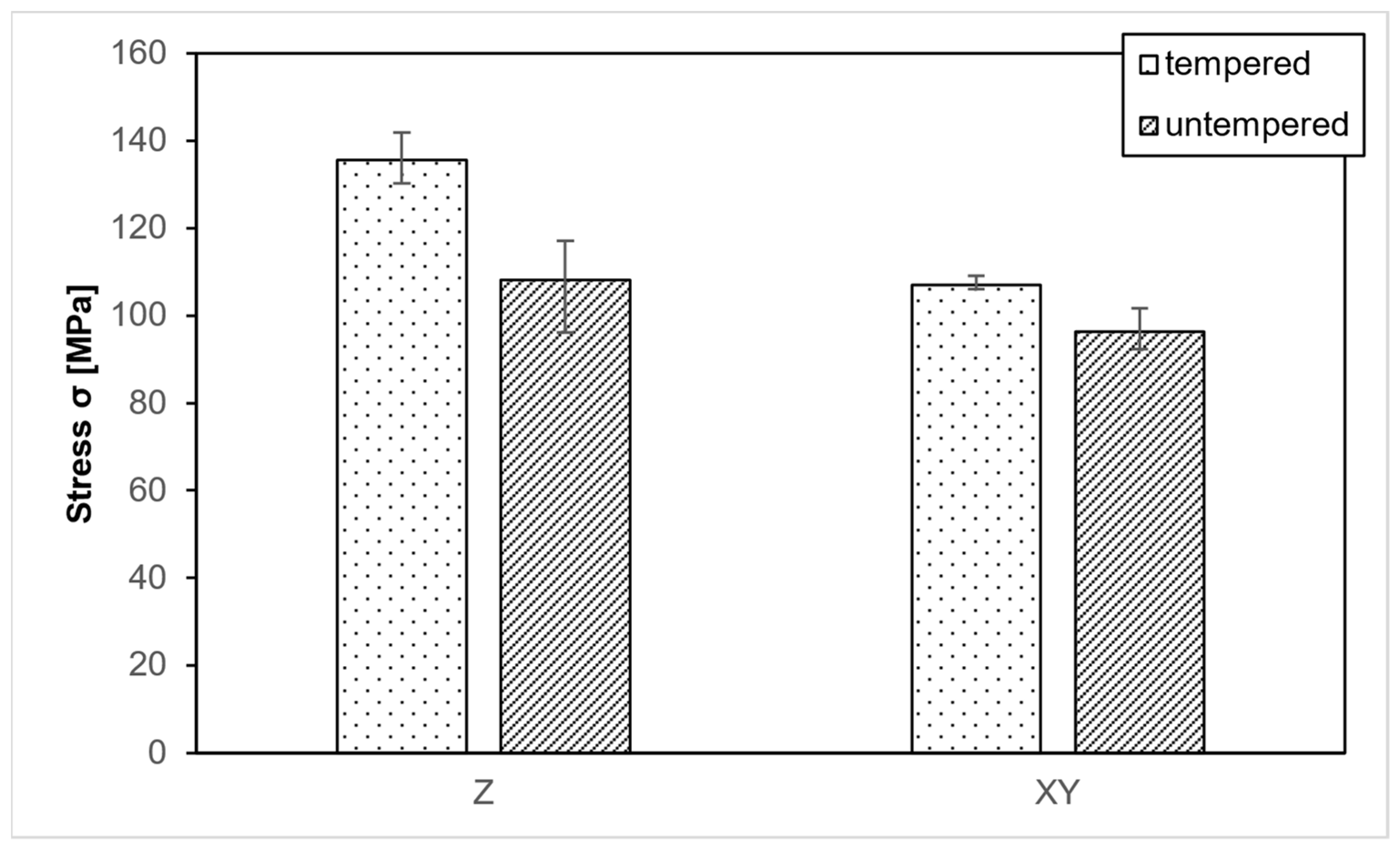 Polymers 15 04293 g004