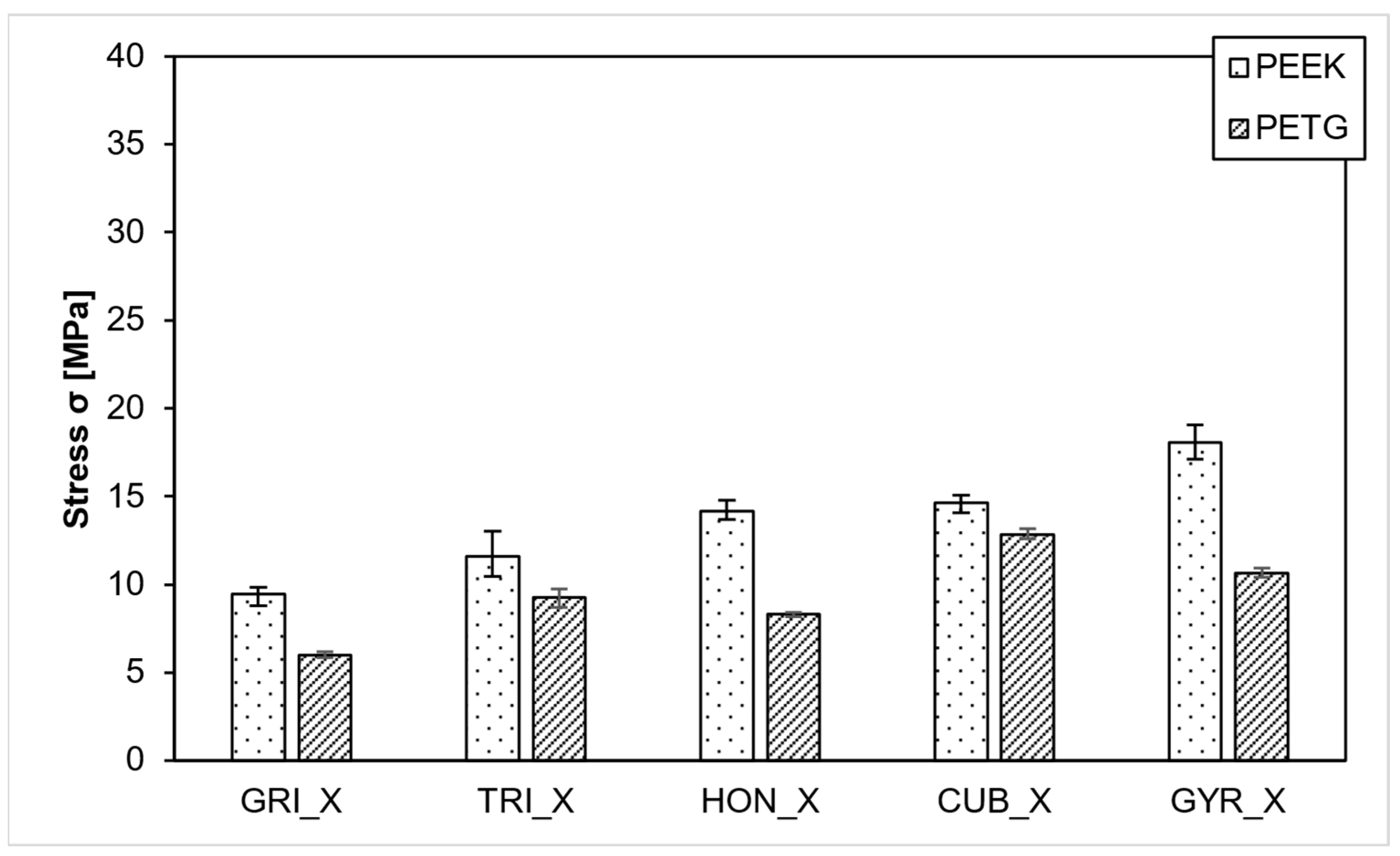 Polymers 15 04293 g006
