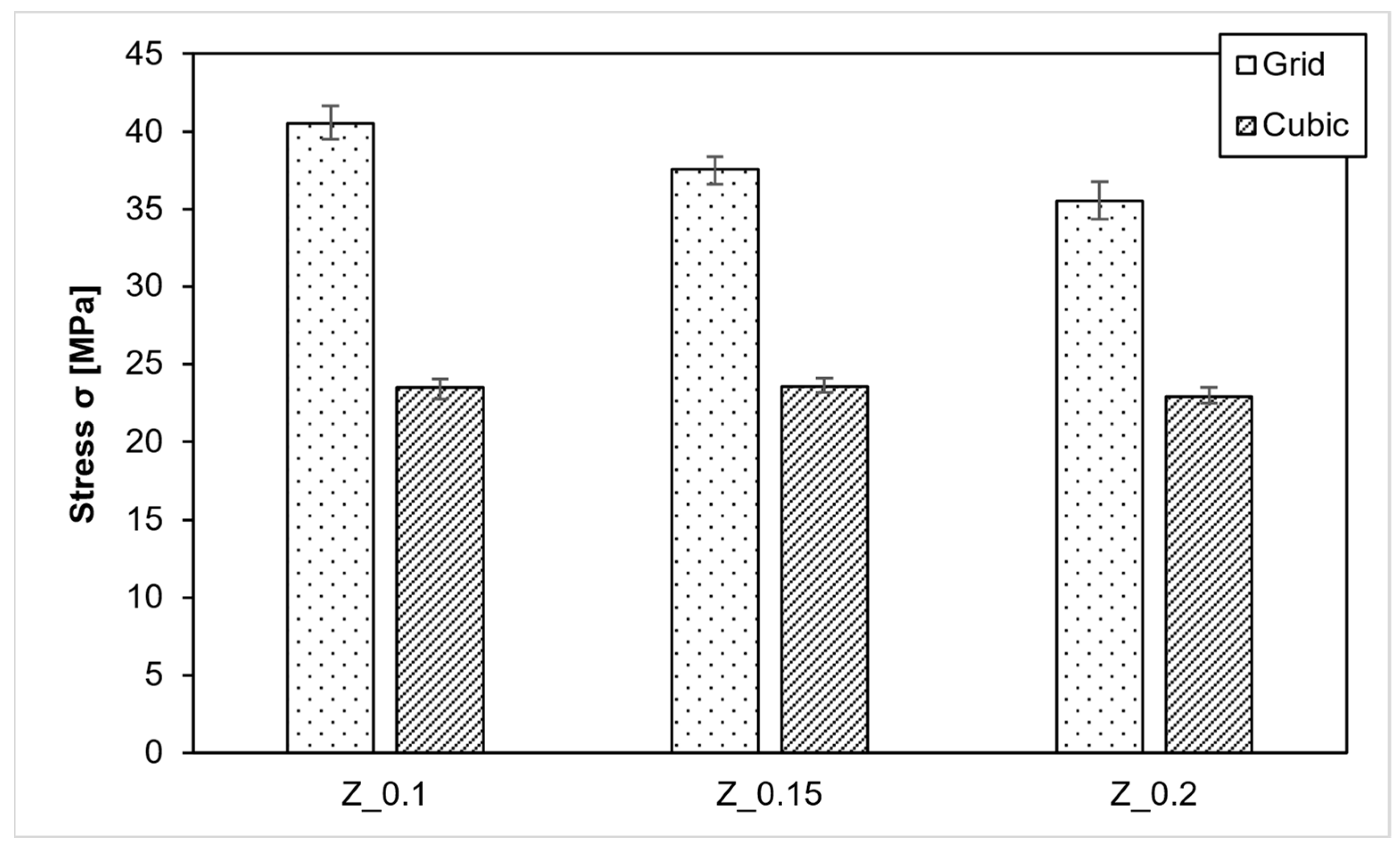 Polymers 15 04293 g009