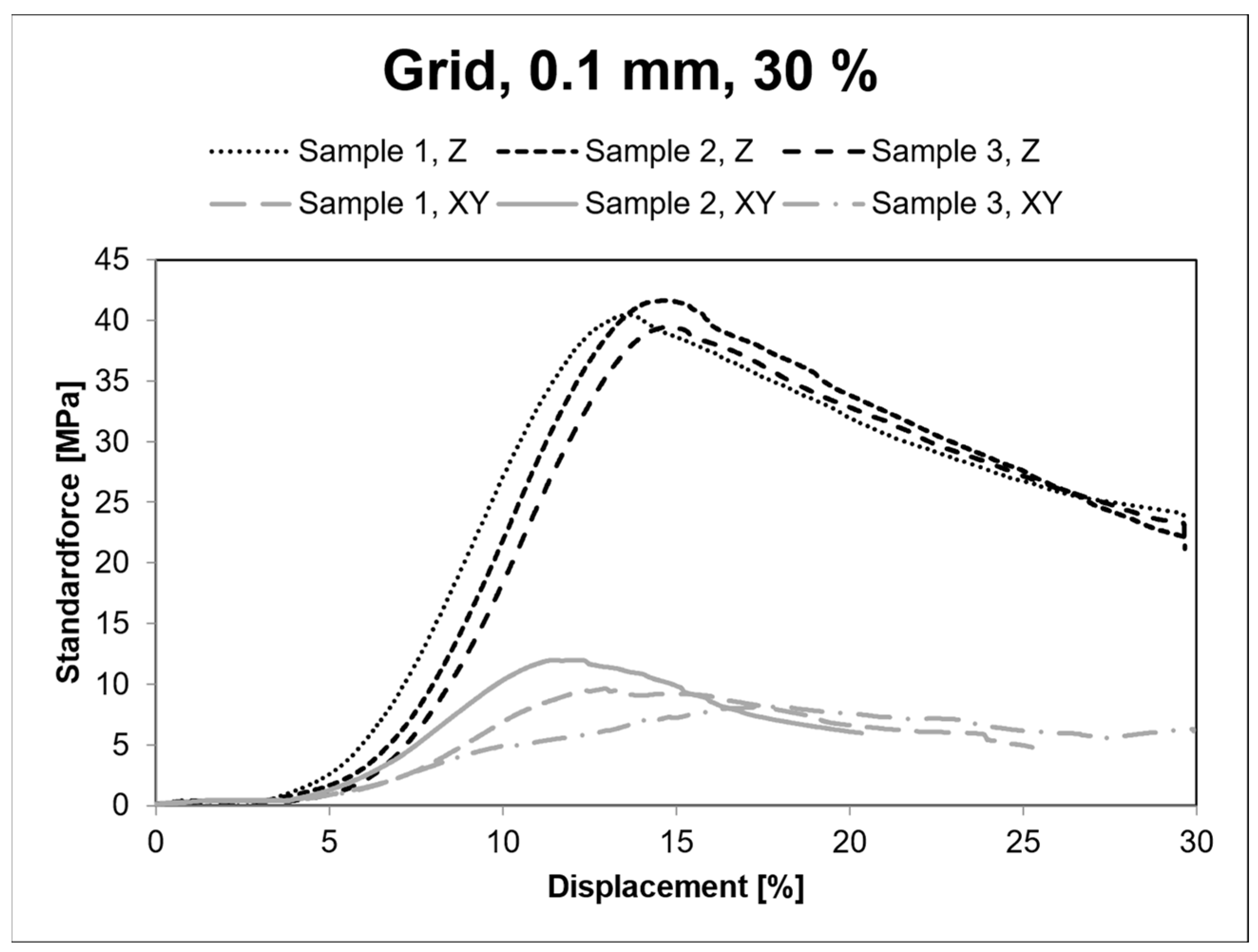 Polymers 15 04293 g012