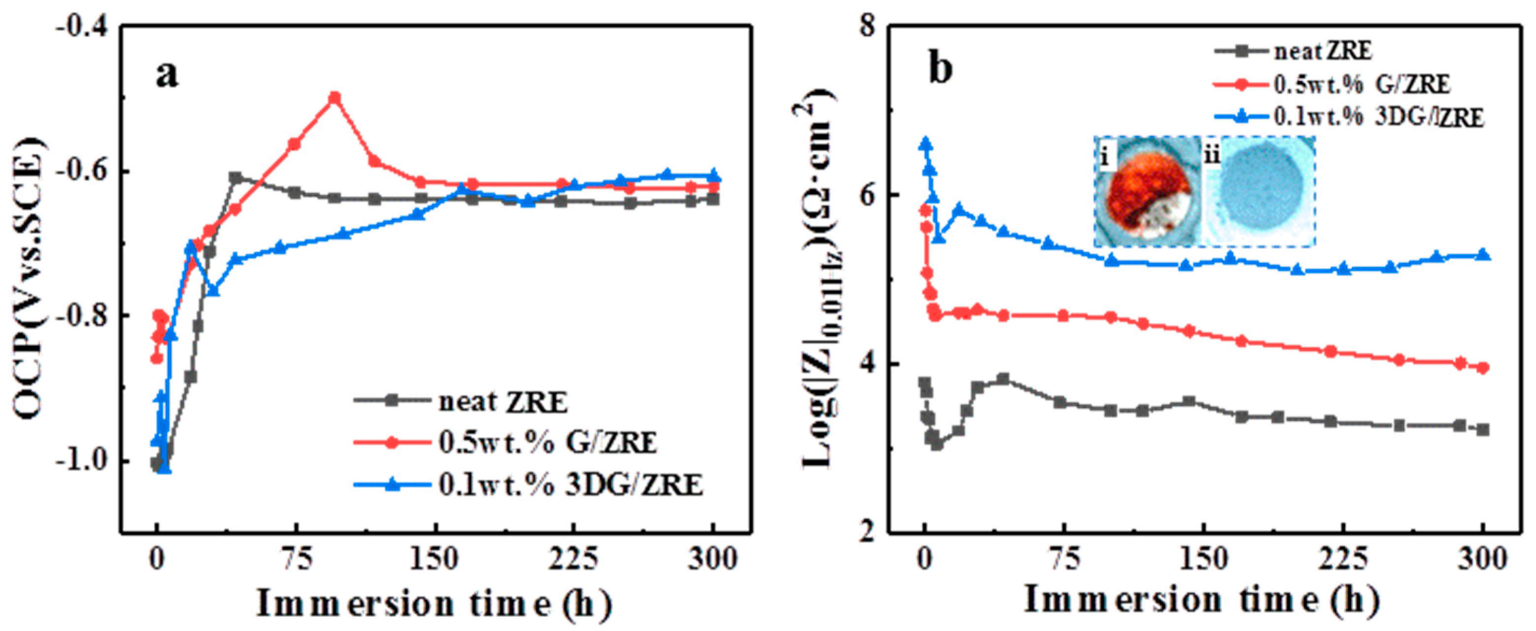 Polymers 15 04302 g006