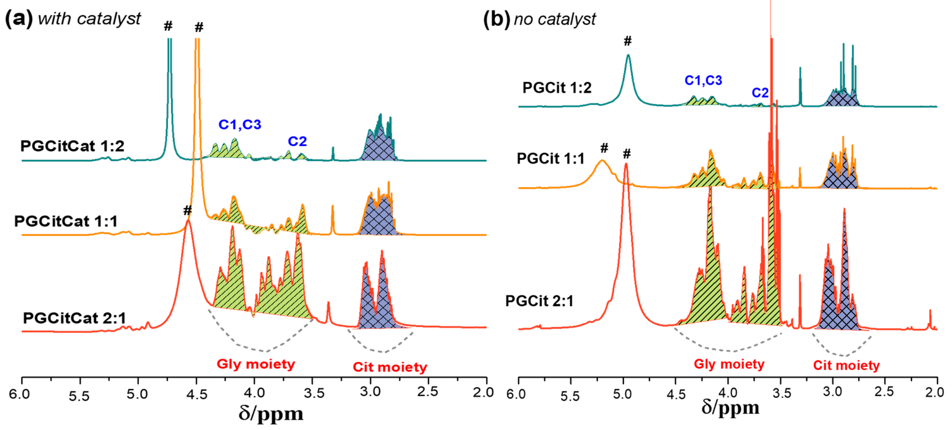 Polymers 15 04303 g010