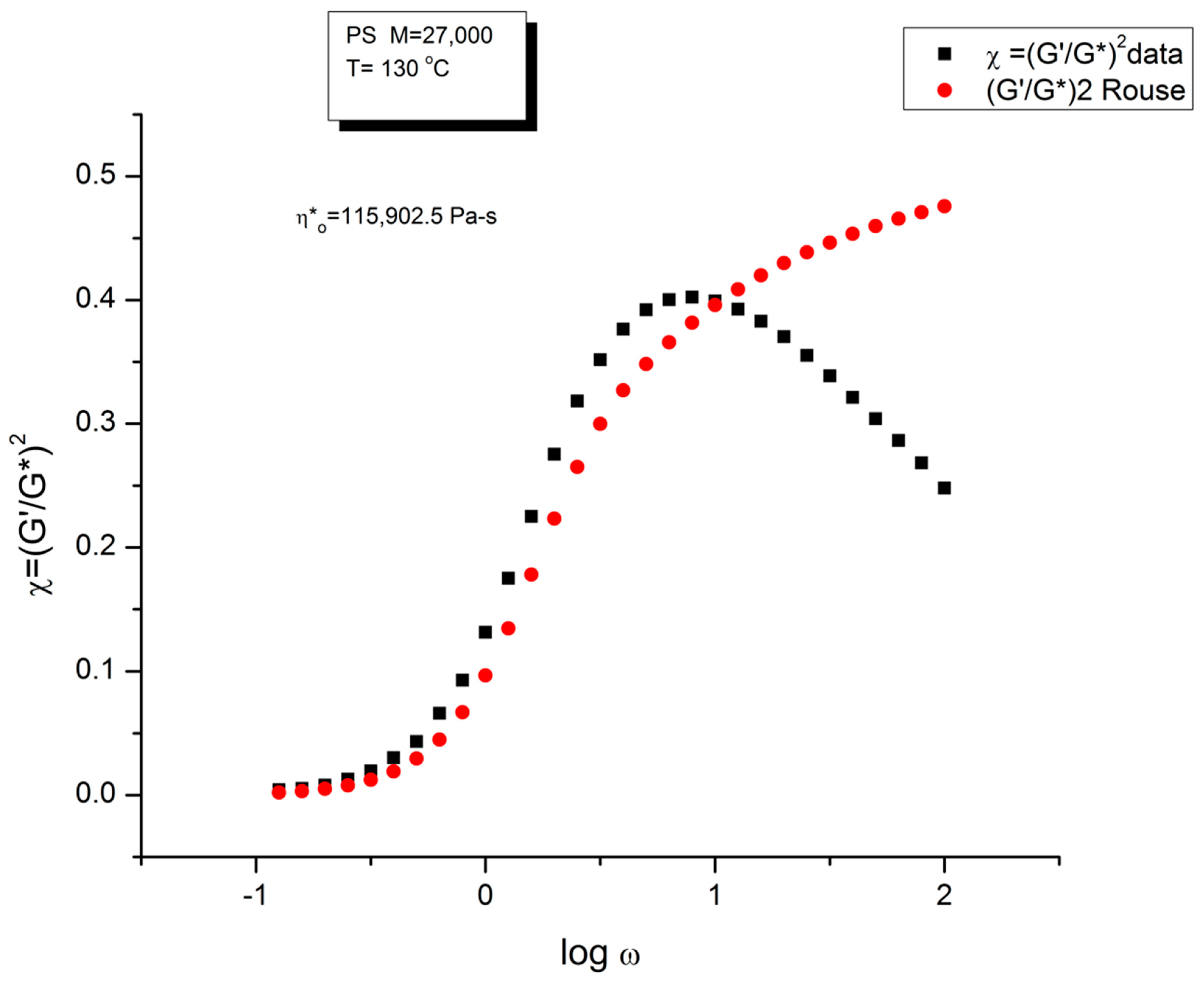 Polymers 15 04309 g004 Polymers 15 04309 g004