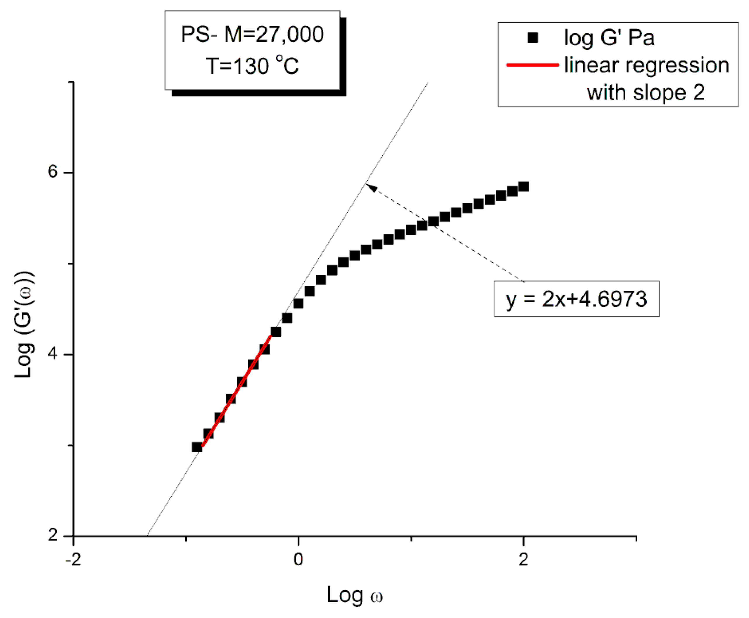 Polymers 15 04309 g011 Polymers 15 04309 g011