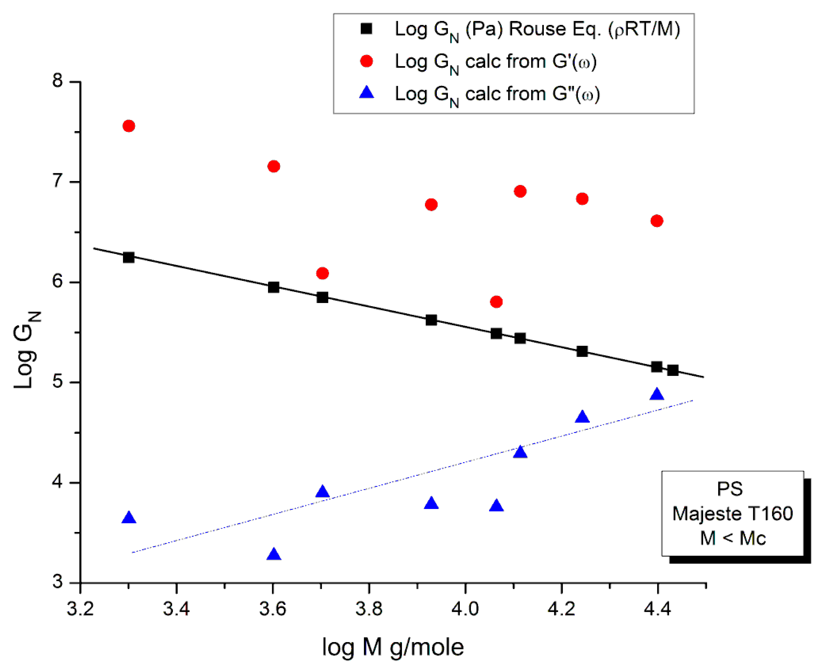 Polymers 15 04309 g015 Polymers 15 04309 g015