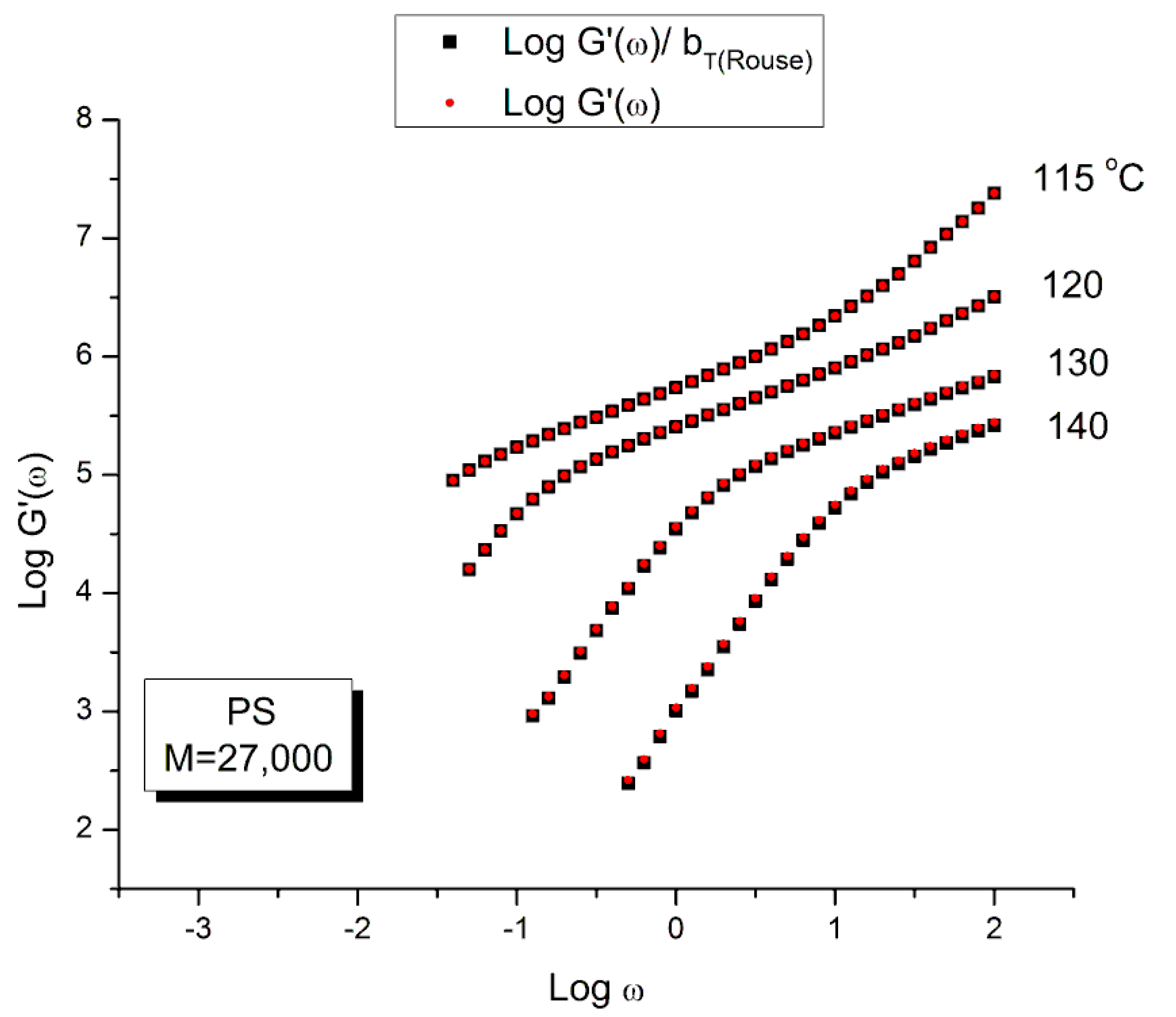Polymers 15 04309 g016 Polymers 15 04309 g016