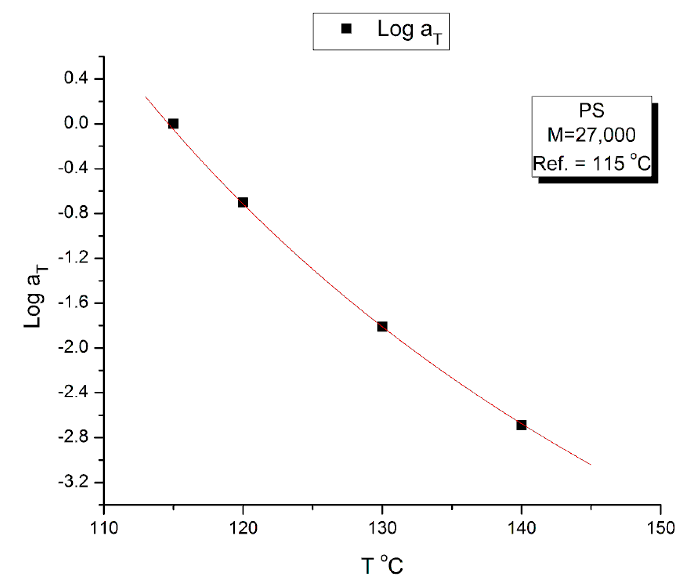 Polymers 15 04309 g020 Polymers 15 04309 g020