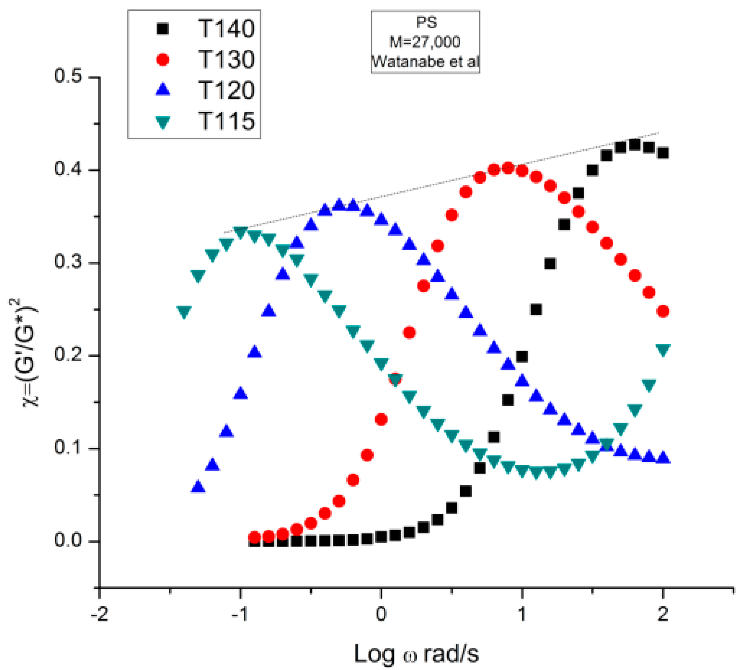 Polymers 15 04309 g021 Polymers 15 04309 g021