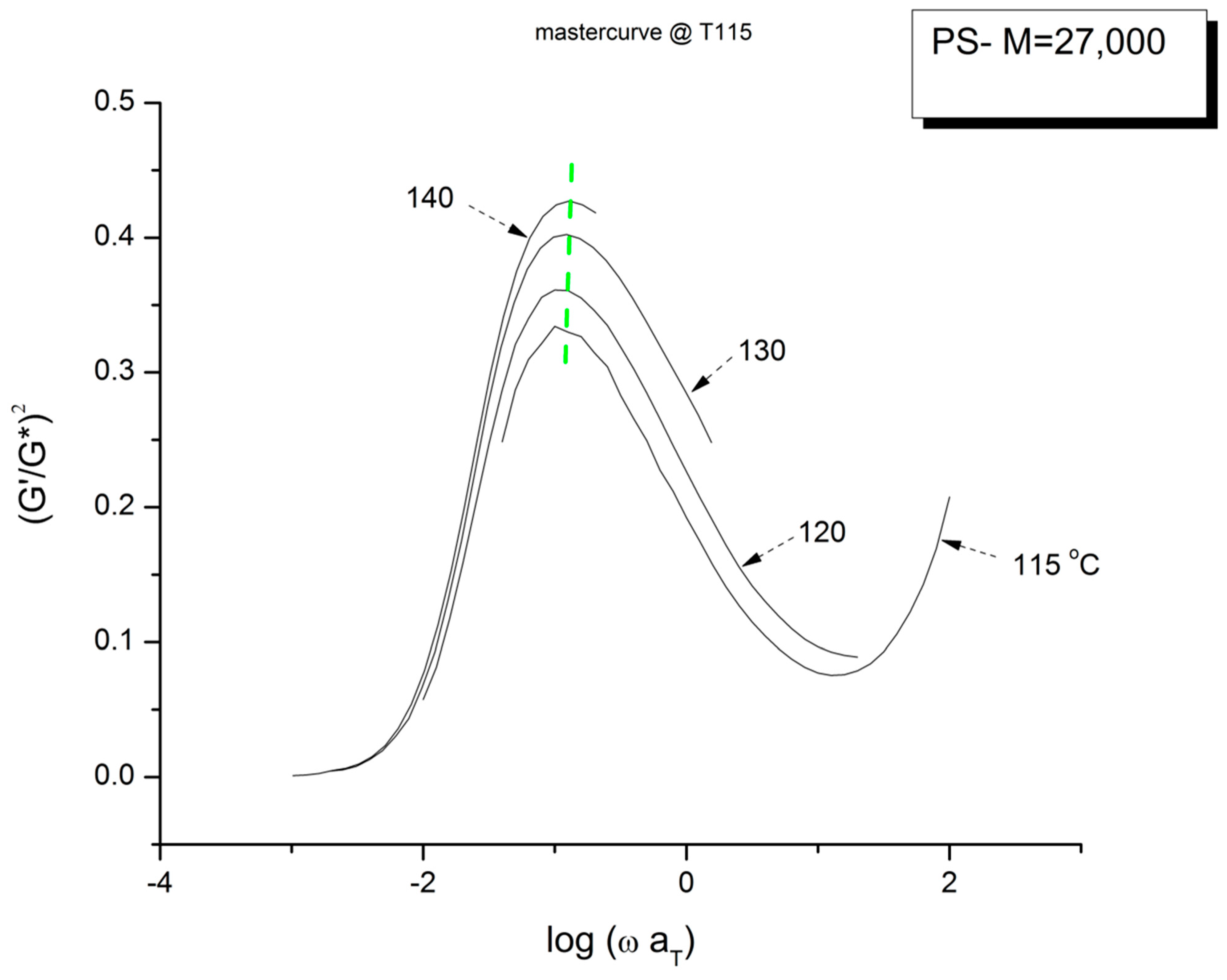 Polymers 15 04309 g022 Polymers 15 04309 g022