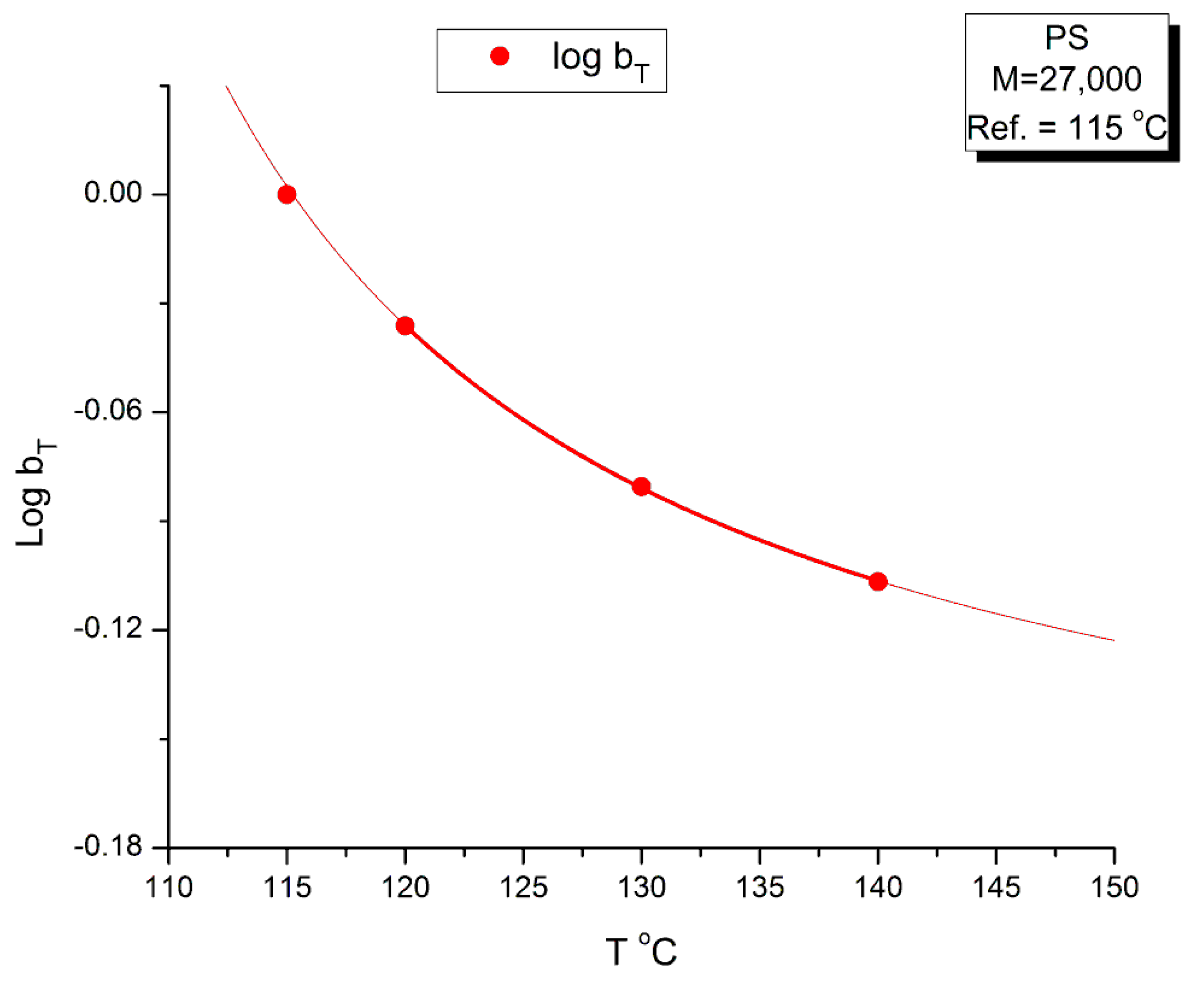 Polymers 15 04309 g024 Polymers 15 04309 g024