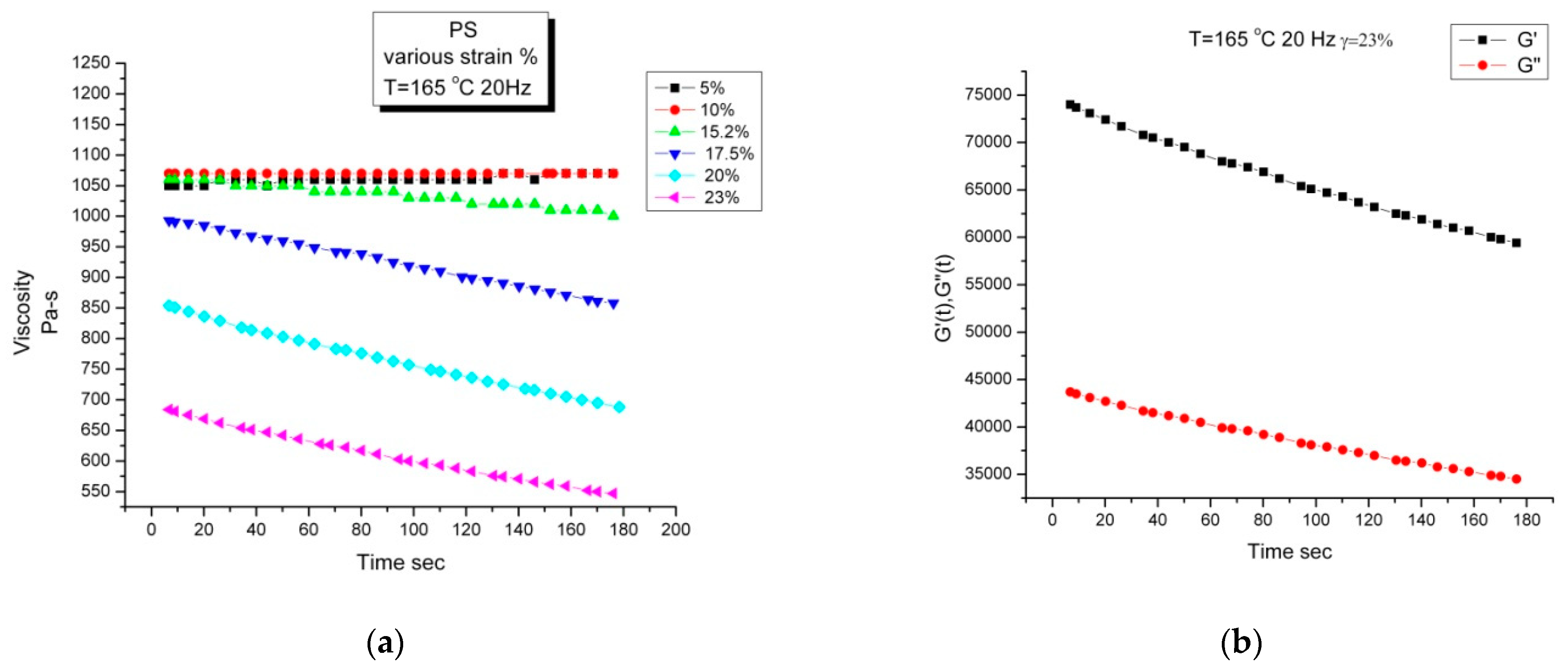 Polymers 15 04309 g027 Polymers 15 04309 g027