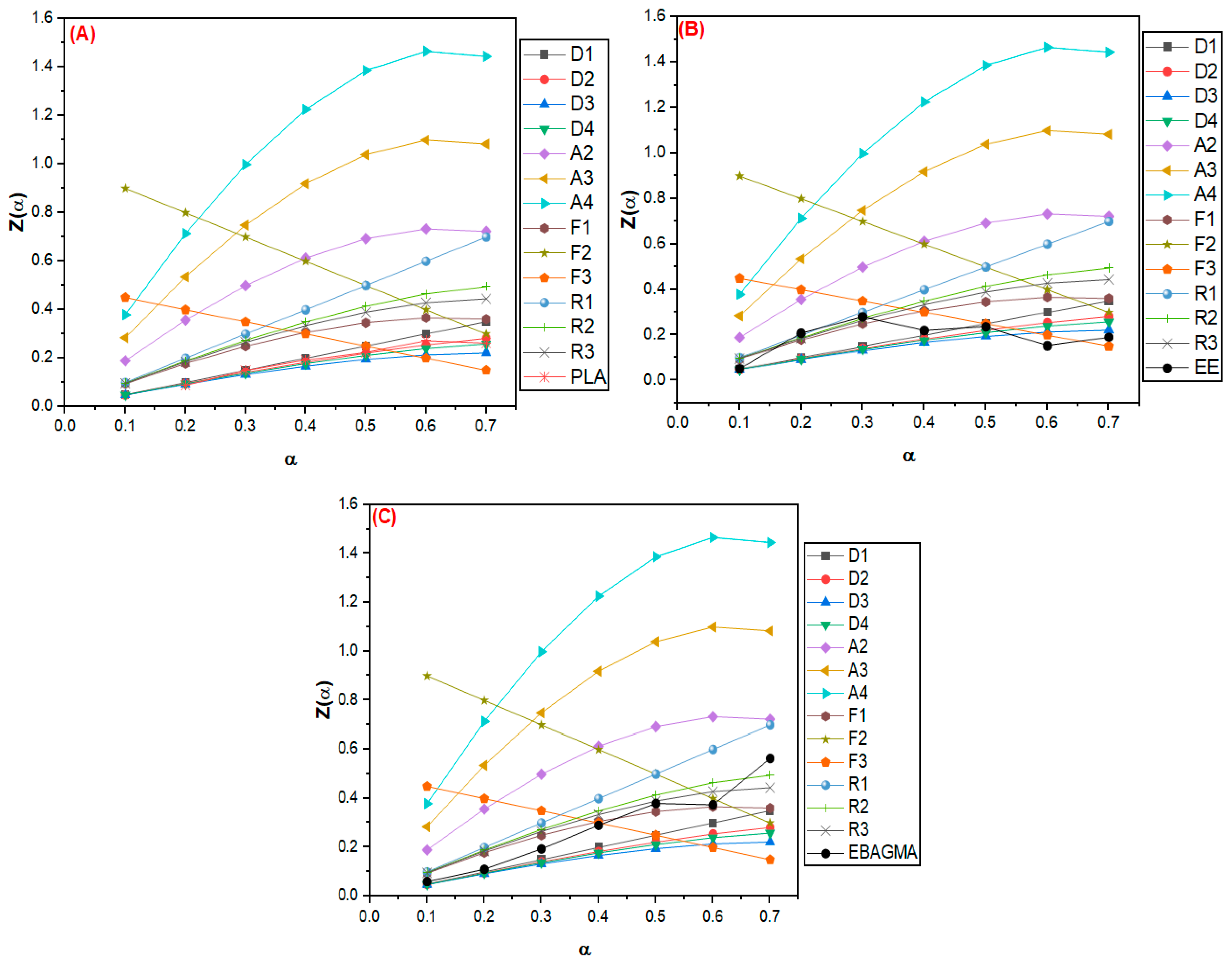Polymers 15 04324 g005 Polymers 15 04324 g005