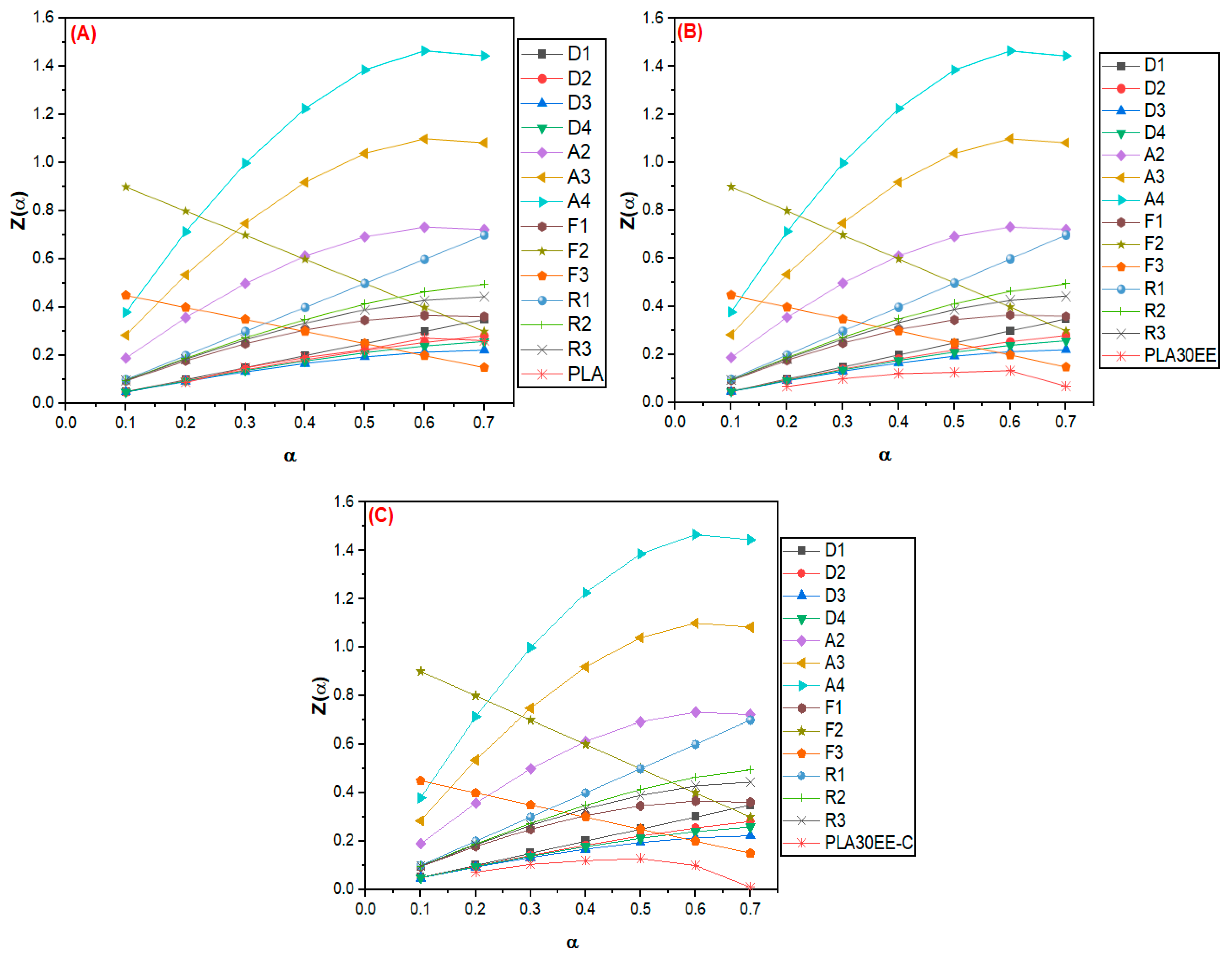 Polymers 15 04324 g006 Polymers 15 04324 g006