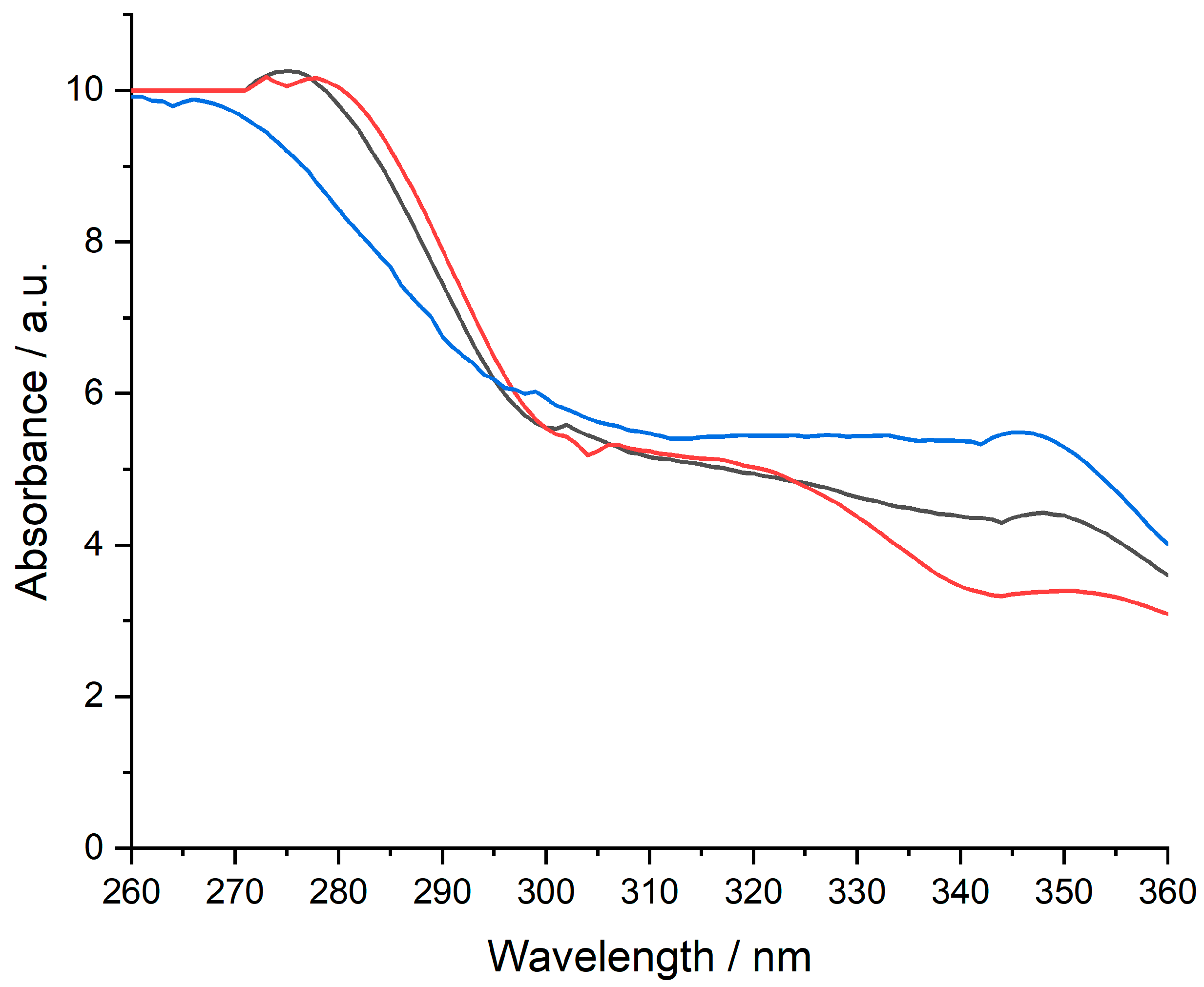 Polymers 15 04325 g008