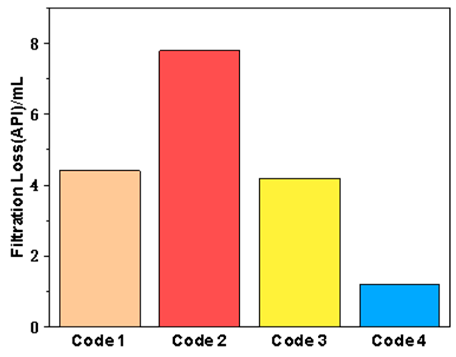 Polymers 15 04331 g004