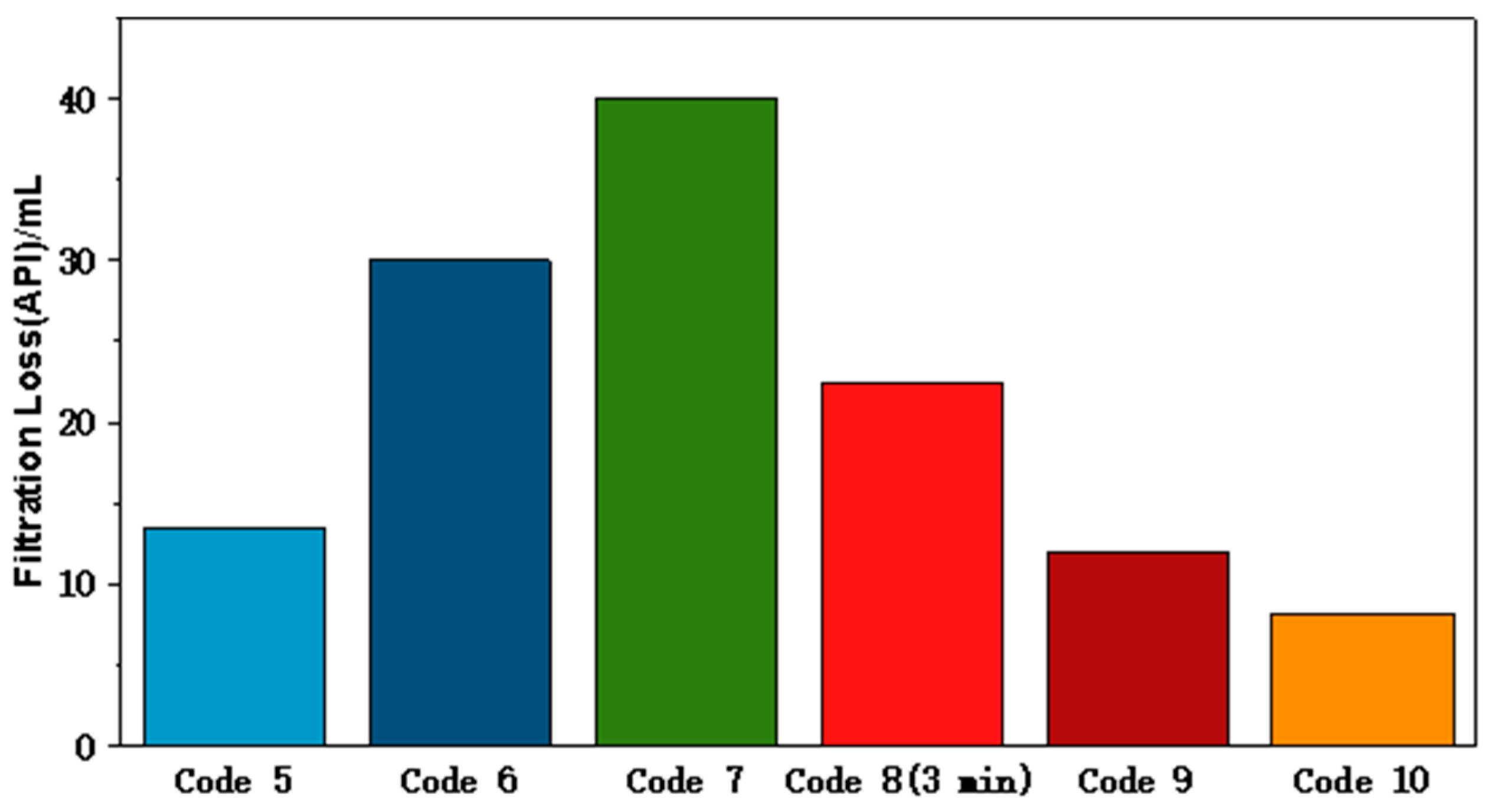 Polymers 15 04331 g005